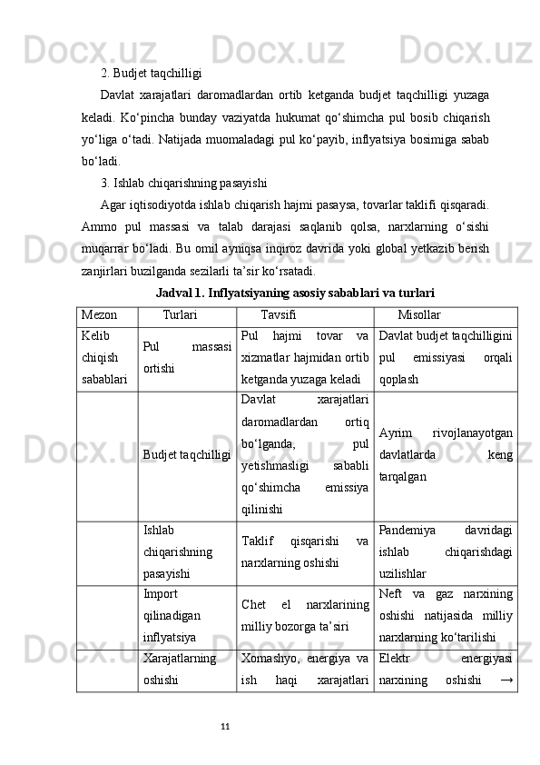112. Budjet taqchilligi
Davlat   xarajatlari   daromadlardan   ortib   ketganda   budjet   taqchilligi   yuzaga
keladi.   Ko‘pincha   bunday   vaziyatda   hukumat   qo‘shimcha   pul   bosib   chiqarish
yo‘liga o‘tadi. Natijada muomaladagi pul ko‘payib, inflyatsiya bosimiga sabab
bo‘ladi.
3. Ishlab chiqarishning pasayishi
Agar iqtisodiyotda ishlab chiqarish hajmi pasaysa, tovarlar taklifi qisqaradi.
Ammo   pul   massasi   va   talab   darajasi   saqlanib   qolsa,   narxlarning   o‘sishi
muqarrar bo‘ladi. Bu omil ayniqsa inqiroz davrida yoki global yetkazib berish
zanjirlari buzilganda sezilarli ta’sir ko‘rsatadi.
Jadval 1. Inflyatsiyaning asosiy sabablari va turlari
Mezon Turlari Tavsifi Misollar
Kelib
chiqish
sabablari Pul   massasi
ortishi Pul   hajmi   tovar   va
xizmatlar hajmidan ortib
ketganda yuzaga keladi Davlat budjet taqchilligini
pul   emissiyasi   orqali
qoplash
Budjet taqchilligi Davlat   xarajatlari
daromadlardan   ortiq
bo‘lganda,   pul
yetishmasligi   sababli
qo‘shimcha   emissiya
qilinishi Ayrim   rivojlanayotgan
davlatlarda   keng
tarqalgan
Ishlab
chiqarishning
pasayishi Taklif   qisqarishi   va
narxlarning oshishi Pandemiya   davridagi
ishlab   chiqarishdagi
uzilishlar
Import
qilinadigan
inflyatsiya Chet   el   narxlarining
milliy bozorga ta’siri Neft   va   gaz   narxining
oshishi   natijasida   milliy
narxlarning ko‘tarilishi
Xarajatlarning
oshishi Xomashyo,   energiya   va
ish   haqi   xarajatlari Elektr   energiyasi
narxining   oshishi   → 