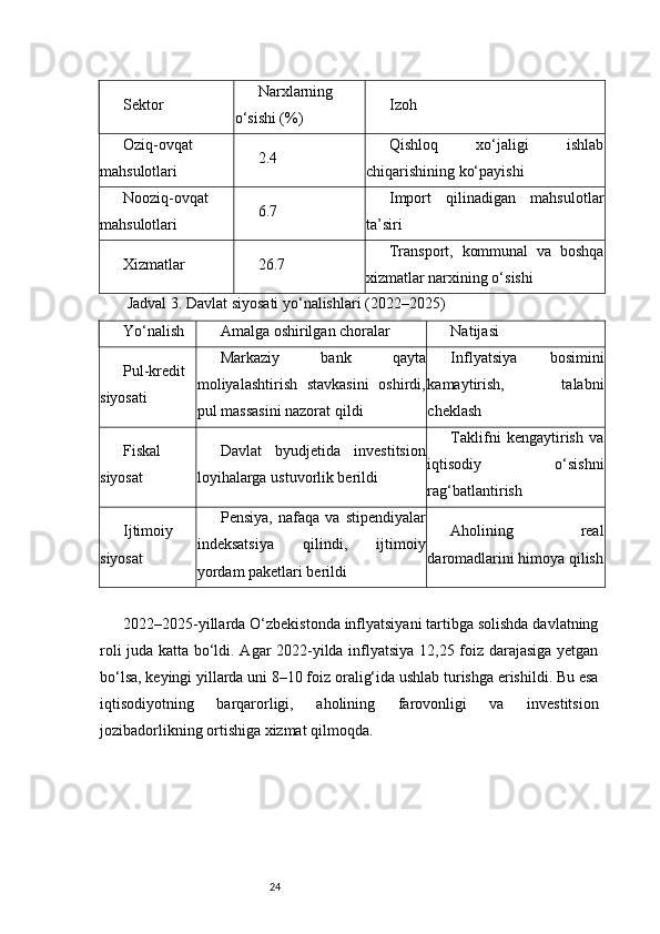 24Sektor Narxlarning
o‘sishi (%) Izoh
Oziq-ovqat
mahsulotlari 2.4 Qishloq   xo‘jaligi   ishlab
chiqarishining ko‘payishi
Nooziq-ovqat
mahsulotlari 6.7 Import   qilinadigan   mahsulotlar
ta’siri
Xizmatlar 26.7 Transport,   kommunal   va   boshqa
xizmatlar narxining o‘sishi
 Jadval 3. Davlat siyosati yo‘nalishlari (2022–2025)
Yo‘nalish Amalga oshirilgan choralar Natijasi
Pul-kredit
siyosati Markaziy   bank   qayta
moliyalashtirish   stavkasini   oshirdi,
pul massasini nazorat qildi Inflyatsiya   bosimini
kamaytirish,   talabni
cheklash
Fiskal
siyosat Davlat   byudjetida   investitsion
loyihalarga ustuvorlik berildi Taklifni   kengaytirish   va
iqtisodiy   o‘sishni
rag‘batlantirish
Ijtimoiy
siyosat Pensiya,   nafaqa   va   stipendiyalar
indeksatsiya   qilindi,   ijtimoiy
yordam paketlari berildi Aholining   real
daromadlarini himoya qilish
2022–2025-yillarda O‘zbekistonda inflyatsiyani tartibga solishda davlatning
roli juda katta bo‘ldi. Agar 2022-yilda inflyatsiya 12,25 foiz darajasiga yetgan
bo‘lsa, keyingi yillarda uni 8–10 foiz oralig‘ida ushlab turishga erishildi. Bu esa
iqtisodiyotning   barqarorligi,   aholining   farovonligi   va   investitsion
jozibadorlikning ortishiga xizmat qilmoqda. 
