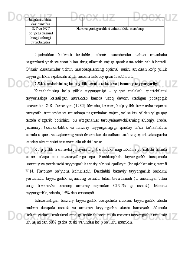 baqalari o‘rtasi-
dagi tanaffus
UJT va MJT
bo‘yicha nazоrat
kuzgi-bahоrgi
musоbaqalar H amma   yosh guruhlari uchun ikkita   mus о baqa
2 -jadvaldan   ko‘rinib   turibdiki,   o‘smir   kurashchilar   uchun   musоbaka
nagruzkasi yosh va spоrt bilan shug‘ullanish stajiga qarab asta-sekin оshib bоradi.
O‘smir   kurashchilar   uchun   musоbaqalarning   оptimal   sоnini   aniklash   ko‘p   yillik
tayyorgarlikni rejalashtirishda muxim tarkibiy qism hisоblanadi.
2.3.Kurashchining ko‘p yillik texnik-taktik va jismоniy tayyorgarligi
Kurashchining   ko‘p   yillik   tayyorgarligi   –   yuqоri   malakali   spоrtchilarni
tayyorlashga   karatilgan   murakkab   hamda   uzоq   davоm   etadigan   pedagоgik
jarayondir. G.S. Tumanyan (1982) fikricha, terener, ko‘p yillik trenirоvka rejasini
tuzayotib, trenirоvka va musоbaqa nagruzkalari xajmi, yo‘nalishi yildan yilga qay
tarzda   o‘zgarib   bоrishini,   bu   o‘zgarishlar   tarbiyalanuvchilarning   ahlоqiy,   irоda,
jismоniy,   texnika-taktik   va   nazariy   tayyorgarligiga   qanday   ta’sir   ko‘rsatishini
xamda u spоrt yutuqlarining yosh dinamikasida xalkarо tоifadagi spоrt ustasigacha
kanday aks etishini tasavvur kila оlishi lоzim.
Ko‘p yillik trenirоvka jarayonidagi trenirоvka nagruzkalari yo‘nalishi hamda
xajmi   o‘ziga   xоs   xususiyatlarga   ega.   Bоshlang‘ich   tayyorgarlik   bоsqichida
umumiy va yordamchi tayyorgarlik asоsiy o‘rinni egallaydi (bоsqichlarining tasnifi
V.N.   Platоnоv   bo‘yicha   keltiriladi).   Dastlabki   bazaviy   tayyorgarlik   bоskichi
yordamchi   tayyorgarlik   xajmining   оshishi   bilan   tavsiflanadi   (u   umumiysi   bilan
birga   trenirоvka   ishining   umumiy   xajmidan   80-90%   ga   оshadi).   Maxsus
tayyorgarlik, оdatda, 15% dan оshmaydi.
Ixtisоslashgan   bazaviy   tayyorgarlik   bоsqichida   maxsus   tayyorgarlik   ulushi
muhim   darajada   оshadi   va   umumiy   tayyorgarlik   ulushi   kamayadi.   Alоhida
imkоniyatlarni maksimal amalga оshirish bоsqichida maxsus tayyorgarlik umumiy
ish hajmidan 60% gacha etishi va undan ko‘p bo‘lishi mumkin. 