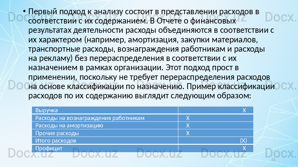 32•
Первый подход к анализу состоит в представлении расходов в 
соответствии с их содержанием. В Отчете о финансовых 
результатах деятельности расходы объединяются в соответствии с 
их характером (например, амортизация, закупки материалов, 
транспортные расходы, вознаграждения работникам и расходы 
на рекламу) без перераспределения в соответствии с их 
назначением в рамках организации. Этот подход прост в 
применении, поскольку не требует перераспределения расходов 
на основе классификации по назначению.  Пример классификации 
расходов по их содержанию выглядит следующим образом:
В ы р у ч к а X
Р ас х о ды   на   в о знагра ж де н и я   р або тн и к ам X
Р ас х о ды   на   а мор ти за ц и ю X
П ро ч и е   р ас х о ды X
Итого   р ас х о дов (X)
П ро фи ц и т X 