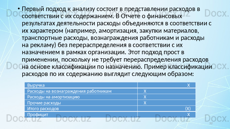 32•
Первый подход к анализу состоит в представлении расходов в 
соответствии с их содержанием. В Отчете о финансовых 
результатах деятельности расходы объединяются в соответствии с 
их характером (например, амортизация, закупки материалов, 
транспортные расходы, вознаграждения работникам и расходы 
на рекламу) без перераспределения в соответствии с их 
назначением в рамках организации. Этот подход прост в 
применении, поскольку не требует перераспределения расходов 
на основе классификации по назначению.  Пример классификации 
расходов по их содержанию выглядит следующим образом:
В ы р у ч к а X
Р ас х о ды   на   в о знагра ж де н и я   р або тн и к ам X
Р ас х о ды   на   а мор ти за ц и ю X
П ро ч и е   р ас х о ды X
Итого   р ас х о дов (X)
П ро фи ц и т X