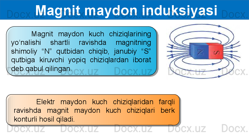   Magnit maydon induksiyasi
        Magnit  maydon  kuch  chiziqlarining 
yo‘nalishi  shartli  ravishda  magnitning 
shimoliy  “N”  qutbidan  chiqib,  janubiy  “S” 
qutbiga  kiruvchi  yopiq  chiziqlardan  iborat 
deb qabul qilingan.
        Elektr  maydon  kuch  chiziqlaridan  farqli 
ravishda  magnit  maydon  kuch  chiziqlari  berk 
konturli hosil qiladi.   