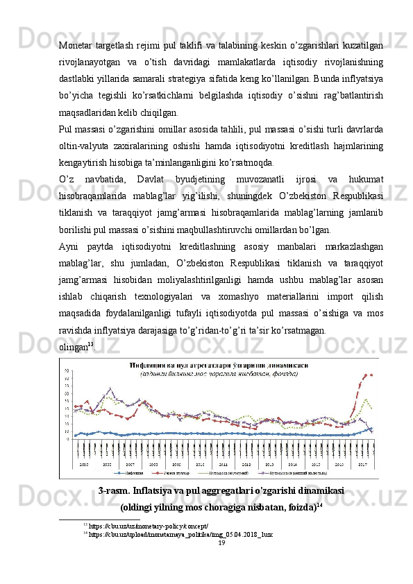 Monetar   targetlash   rejimi   pul   taklifi   va   talabining   keskin   o’zgarishlari   kuzatilgan
rivojlanayotgan   va   o’tish   davridagi   mamlakatlarda   iqtisodiy   rivojlanishning
dastlabki yillarida samarali strategiya sifatida keng ko’llanilgan. Bunda inflyatsiya
bo’yicha   tegishli   ko’rsatkichlarni   belgilashda   iqtisodiy   o’sishni   rag’batlantirish
maqsadlaridan kelib chiqilgan.
Pul massasi  o’zgarishini omillar asosida tahlili, pul massasi o’sishi turli davrlarda
oltin-valyuta   zaxiralarining   oshishi   hamda   iqtisodiyotni   kreditlash   hajmlarining
kengaytirish hisobiga ta’minlanganligini ko’rsatmoqda.
O’z   navbatida,   Davlat   byudjetining   muvozanatli   ijrosi   va   hukumat
hisobraqamlarida   mablag’lar   yig’ilishi,   shuningdek   O’zbekiston   Respublikasi
tiklanish   va   taraqqiyot   jamg’armasi   hisobraqamlarida   mablag’larning   jamlanib
borilishi pul massasi o’sishini maqbullashtiruvchi omillardan bo’lgan.
Ayni   paytda   iqtisodiyotni   kreditlashning   asosiy   manbalari   markazlashgan
mablag’lar,   shu   jumladan,   O’zbekiston   Respublikasi   tiklanish   va   taraqqiyot
jamg’armasi   hisobidan   moliyalashtirilganligi   hamda   ushbu   mablag’lar   asosan
ishlab   chiqarish   texnologiyalari   va   xomashyo   materiallarini   import   qilish
maqsadida   foydalanilganligi   tufayli   iqtisodiyotda   pul   massasi   o’sishiga   va   mos
ravishda inflyatsiya darajasiga to’g’ridan-to’g’ri ta’sir ko’rsatmagan.
olingan 13
.
3-rasm. Inflatsiya va pul aggregatlari o'zgarishi dinamikasi
(oldingi yilning mos choragiga nisbatan, foizda) 14
13
 https://cbu.uz/uz/monetary-policy/concept/
14
 https://cbu.uz/upload/monetarnaya_politika/img_05.04.2018_1uzc
19 