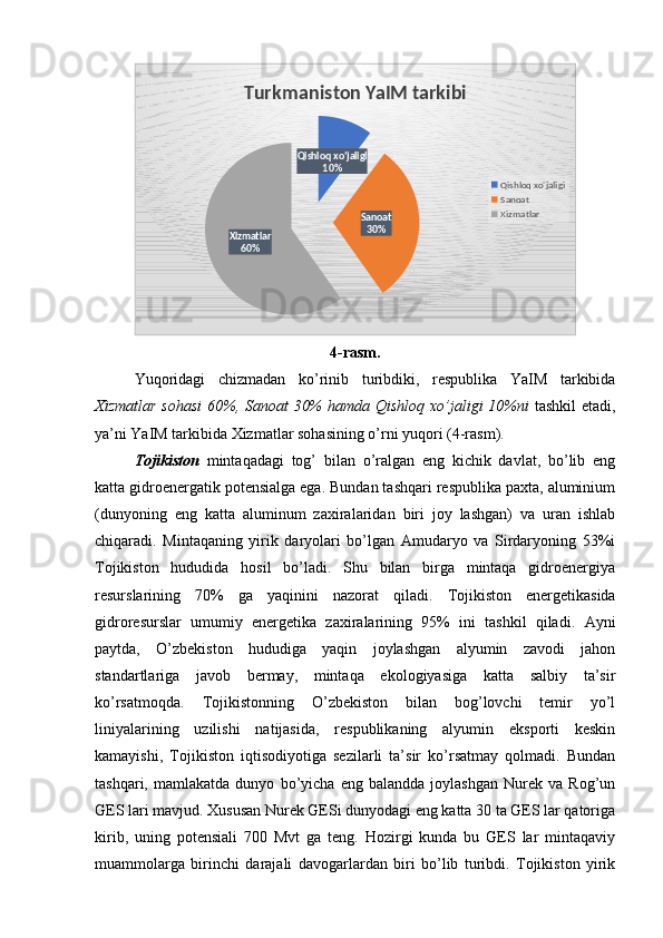 Qishloq xo'jaligi
10%
Sanoat
30%
Xizmatlar
60% Turkmaniston YaIM tarkibi
Qishloq xo'jaligi
Sanoat
Xizmatlar
4-rasm.
Yuqoridagi   chizmadan   ko’rinib   turibdiki,   respublika   YaIM   tarkibida
Xizmatlar  sohasi  60%, Sanoat  30%  hamda Qishloq xo’jaligi 10%ni   tashkil  etadi,
ya’ni YaIM tarkibida Xizmatlar sohasining o’rni yuqori (4-rasm).
Tojikiston   mintaqadagi   tog’   bilan   o’ralgan   eng   kichik   davlat,   bo’lib   eng
katta gidroenergatik potensialga ega. Bundan tashqari respublika paxta, aluminium
(dunyoning   eng   katta   aluminum   zaxiralaridan   biri   joy   lashgan)   va   uran   ishlab
chiqaradi.   Mintaqaning   yirik   daryolari   bo’lgan   Amudaryo   va   Sirdaryoning   53%i
Tojikiston   hududida   hosil   bo’ladi.   Shu   bilan   birga   mintaqa   gidroenergiya
resurslarining   70%   ga   yaqinini   nazorat   qiladi.   Tojikiston   energetikasida
gidroresurslar   umumiy   energetika   zaxiralarining   95%   ini   tashkil   qiladi.   Ayni
paytda,   O’zbekiston   hududiga   yaqin   joylashgan   alyumin   zavodi   jahon
standartlariga   javob   bermay,   mintaqa   ekologiyasiga   katta   salbiy   ta’sir
ko’rsatmoqda.   Tojikistonning   O’zbekiston   bilan   bog’lovchi   temir   yo’l
liniyalarining   uzilishi   natijasida,   respublikaning   alyumin   eksporti   keskin
kamayishi,   Tojikiston   iqtisodiyotiga   sezilarli   ta’sir   ko’rsatmay   qolmadi.   Bundan
tashqari,   mamlakatda   dunyo   bo’yicha   eng   balandda   joylashgan   Nurek   va   Rog’un
GES lari mavjud. Xususan Nurek GESi dunyodagi eng katta 30 ta GES lar qatoriga
kirib,   uning   potensiali   700   Mvt   ga   teng.   Hozirgi   kunda   bu   GES   lar   mintaqaviy
muammolarga   birinchi   darajali   davogarlardan   biri   bo’lib   turibdi.   Tojikiston   yirik  