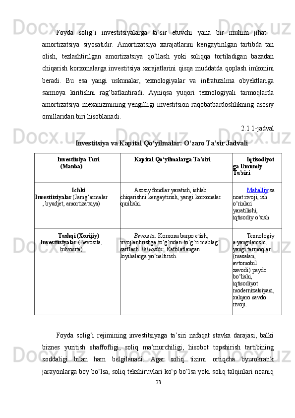 Foyda   solig‘i   investitsiyalarga   ta’sir   etuvchi   yana   bir   muhim   jihat   -
amortizatsiya   siyosatidir.   Amortizatsiya   xarajatlarini   kengaytirilgan   tartibda   tan
olish,   tezlashtirilgan   amortizatsiya   qo‘llash   yoki   soliqqa   tortiladigan   bazadan
chiqarish korxonalarga investitsiya xarajatlarini qisqa muddatda qoplash imkonini
beradi.   Bu   esa   yangi   uskunalar,   texnologiyalar   va   infratuzilma   obyektlariga
sarmoya   kiritishni   rag‘batlantiradi.   Ayniqsa   yuqori   texnologiyali   tarmoqlarda
amortizatsiya   mexanizmining   yengilligi   investitsion   raqobatbardoshlikning   asosiy
omillaridan biri hisoblanadi.
2.1 1-jadval
Investitsiya va Kapital Qo‘yilmalar: O‘zaro Ta’sir Jadvali
Investitsiya Turi
(Manba) Kapital Qo‘yilmalarga Ta’siri Iqtisodiyot
ga Umumiy 
Ta’siri
Ichki
Investitsiyalar   (Jamg‘armalar
, byudjet, amortizatsiya) Asosiy fondlar yaratish, ishlab 
chiqarishni kengaytirish, yangi korxonalar
qurilishi. Mahalliy   sa
noat rivoji, ish 
o‘rinlari 
yaratilishi, 
iqtisodiy o‘sish.
Tashqi (Xorijiy)
Investitsiyalar   (Bevosita,
bilvosita) Bevosita:   Korxona barpo etish, 
rivojlantirishga to‘g‘ridan-to‘g‘ri mablag‘
sarflash.   Bilvosita:   Kafolatlangan 
loyihalarga yo‘naltirish. Texnologiy
a   yangilanishi , 
yangi   tarmoqlar  
( masalan , 
avtomobil  
zavodi )  paydo  
bo ‘ lishi , 
iqtisodiyot  
modernizatsiyasi ,
xalqaro   savdo  
rivoji .
Foyda   solig‘i   rejimining   investitsiyaga   ta’siri   nafaqat   stavka   darajasi,   balki
biznes   yuritish   shaffofligi,   soliq   ma’murchiligi,   hisobot   topshirish   tartibining
soddaligi   bilan   ham   belgilanadi.   Agar   soliq   tizimi   ortiqcha   byurokratik
jarayonlarga boy bo‘lsa, soliq tekshiruvlari ko‘p bo‘lsa yoki soliq talqinlari noaniq
23 