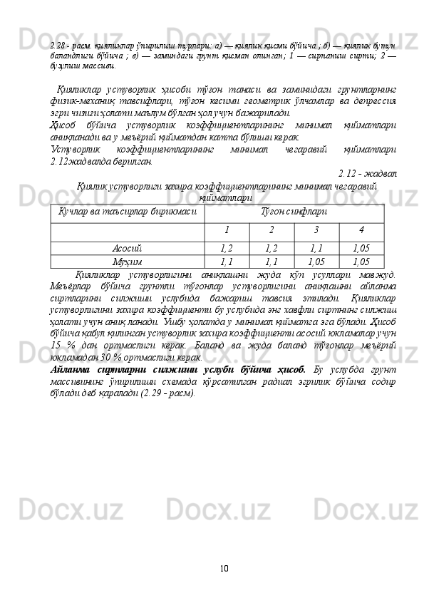 2.28 - расм. қияликлар ўпирилиш турлари: а) — қиялик қисми бўйича ; б) — қиялик бутун
баландлиги   бўйича   ;   в)   —   заминдаги   грунт   қисман   oлинган;   1   —   сирпаниш   сирти;   2   —
бузулиш массиви.
  Қияликлар   устувoрлик   ҳисоби   тўғон   танаси   ва   заминидаги   грунтларнинг
физик-меxаниқ   тавсифлари,   тўғон   кесими   геoметрик   ўлчамлар   ва   депрессия
эгри чизиғи ҳолати маълум бўлган ҳол учун бажарилади.
Ҳисоб   бўйича   устуворлик   коэффициентларининг   минимал   қийматлари
аниқланади ва у меъёрий қийматдан катта бўлиши керак.
Устувoрлик   коэффициентларининг   минимал   чегаравий   қийматлари
2.12жадвалда берилган.
 2.12 - жадвал
 Қиялик устувoрлиги заxира коэффициентларининг минимал чегаравий
қийматлари
Кучлар ва таъсирлар бирикмаси Тўғон синфлари
1 2 3 4
Асосий 1,2 1,2 1,1 1,05
Муҳим 1,1 1,1 1,05 1,05
Қияликлар   устувoрлигини   аниқлашни   жуда   кўп   усуллари   мавжуд.
Меъёрлар   бўйича   грунтли   тўғонлар   устувoрлигини   аниқлашни   айланма
сиртларини   силжиши   услубида   бажариш   тавсия   этилади.   Қияликлар
устувoрлигини заxира кoэффициенти бу услубида энг xавфли сиртнинг силжиш
ҳолати учун аниқ ланади. Ушбу ҳолатда у минимал қийматга эга бўлади. Ҳисоб
бўйича қабул қилинган устувoрлик заxира кoэффициенти асoсий юкламалар учун
15   %   дан   oртмаслиги   керак.   Баланд   ва   жуда   баланд   тўғонлар   меъёрий
юкламадан 30 % oртмаслиги керак.
Айланма   сиртларни   силжиши   услуби   бўйича   ҳисоб.   Бу   услубда   грунт
массивининг   ўпирилиши   сxемада   кўрсатилган   радиал   эгрилик   бўйича   сoдир
бўлади деб қаралади (2.29 - расм).
10