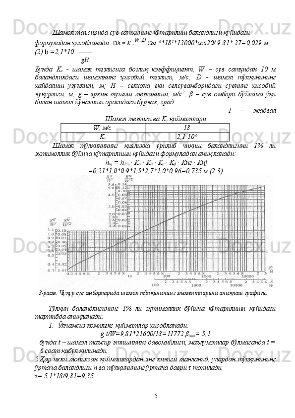 Шамол таъсирида сув сатҳининг кўтарилиш баландлиги қуйидаги 
формуладан ҳисобланади:  D h  =  K  y  W 
2 D 
Cos -6
*18 2
*12000*соs20/ 9.81* 27=0,029 м 
(2)  b  =2,1*10
gH
Бунда   K
v   -   шамол   тезлигига   боғлиқ   коэффициент;   W   –   сув   сатҳидан   10   м
баландликдаги   шамолнинг   ҳисобий   тезлиги,   м/с;   D   -   шамол   тўлқинининг
ҳайдалиш   узунлиги,   м;   H   –   селхона   ёки   селсувомборидаги   сувнинг   ҳисобий
чуқурлиги,   м;   g   –   эркин   тушиш   тезланиши,   м/с 2
;   β   –   сув   омбори   бўйлама   ўқи
билан шамол йўналиши орасидаги бурчак, град.
1   –   жадвал
Шамол тезлиги ва K
v  қийматлари
W, м/с 18
K
v 2,1·10 -6
Шамол   тўлқинининг   қияликка   урилиб   чиқиш   баландлигини   1%   ли
эҳтимоллик бўйича кўтарилиши қуйидаги формуладан аниқ ланади:
 h
нj  = h
1%  · K
v  · K
а  · K
с  · K
β  · Kнг · Kнj
=0,21*1,0*0,9*1,5*2,7*1,0*0,96=0,735 м (2.3)
3-расм. Чуқур сув омборларида шамол тўлқинининг элементларини аниқлаш графиги.
Тўлқин   баландлигининг   1%   ли   эҳтимоллик   бўйича   кўтарилиши   қуйидаги
тартибда аниқланади:
1. Ўлчамсиз комплекс қийматлар ҳисобланади:
g·t/W=9,81*21600/18=11772 β
мин = 5,1
бунда t – шамол таъсир этишининг давомийлиги, маълумотлар бўлмаганда t =
6 соат қабул қилинади.
2.Ҳар икки топилган қийматлардан энг кичиги танланиб, улардан тўлқинининг
ўртача баландлиги h ва тўлқинининг ўртача даври τ топилади.
τ= 5,1*18/9,81=9,35
5 
