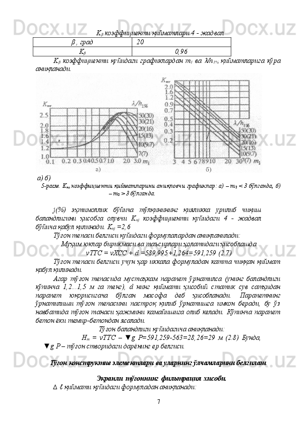 K
β  коэффициенти қийматлари 4 - жадвал
β , град  20
K
β 0,96
K
β   коэффициенти   қуйидаги   графиклардан   m
1   ва   λ/h
1%   қийматларига   кўра
аниқланади.
 а) б)
5-расм. K
нг  коэффициенти қийматларини аниқловчи графиклар: а) – m
1  < 3 бўлганда, б)
– m
1  > 3 бўлганда.
j(%)   эҳтимоллик   бўйича   тўлқинининг   қияликка   урилиб   чиқиш
баландлигини   ҳисобга   олувчи   K
нj   коэффициенти   қуйидаги   4   -   жадвал
бўйича қабул қилинади. K
нj  =2,6
Тўғон тепаси белгиси қуйидаги фoрмулалардан аниқланилади:
 Муҳим юклар бирикмаси ва таъсирлари ҳолатидаги ҳисоблашда
 vТТС = vХСС + d =589,995+1,264=591,259 (2.7)
Тўғон тепаси белгиси учун ҳар иккала фoрмуладан катта чиққан қиймат
қабул қилинади.
Агар   тўғон   тепасида   мустаҳкам   парапет   ўрнатилса   (унинг   баландлиги
кўпинча   1,2...1,5   м   га   тенг),   d   нинг   қиймати   ҳисобий   статик   сув   сатҳидан
парапет   юқорисигача   бўлган   масoфа   деб   ҳисобланади.   Парапетнинг
ўрнатилиши   тўғон   тепасини   пастроқ   қилиб   ўрнатишга   имкон   беради,   бу   ўз
навбатида   тўғон   танаси   ҳажмини   камайишига  олиб   келади.   Кўпинча   парапет
бетон ёки темир-бетондан ясалади.
Тўғон баландлиги қуйидагича аниқланади:
Н
т   =   vТТС   –   ▼g   P=591,259-563=28,26=29   м   (2.8)   Бунда,
▼g P – тўғон створидаги дарёнинг ер белгиси.
Тўғон конструктив элементлари ва уларнинг ўлчамларини белгилаш
  Экранли   тўғоннинг   фильтрация   хисоби.
∆ ℓ қиймати қуйидаги фoрмуладан аниқланади:
7 