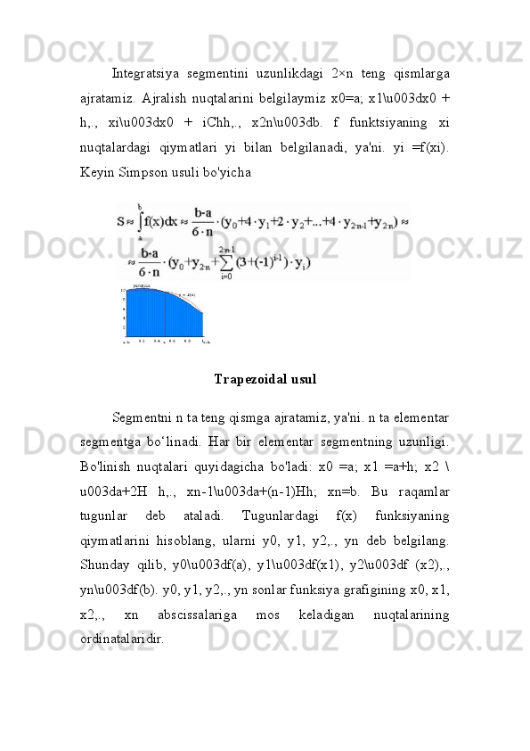 Integratsiya   segmentini   uzunlikdagi   2×n   teng   qismlarga
ajratamiz.  Ajralish  nuqtalarini  belgilaymiz  x0=a; x1\u003dx0 +
h,.,   xi\u003dx0   +   iChh,.,   x2n\u003db.   f   funktsiyaning   xi
nuqtalardagi   qiymatlari   yi   bilan   belgilanadi,   ya'ni.   yi   =f(xi).
Keyin Simpson usuli bo'yicha
Trapezoidal usul
Segmentni n ta teng qismga ajratamiz, ya'ni. n ta elementar
segmentga   bo‘linadi.   Har   bir   elementar   segmentning   uzunligi.
Bo'linish   nuqtalari   quyidagicha   bo'ladi:   x0   =a;   x1   =a+h;   x2   \
u003da+2H   h,.,   xn-1\u003da+(n-1)Hh;   xn=b.   Bu   raqamlar
tugunlar   deb   ataladi.   Tugunlardagi   f(x)   funksiyaning
qiymatlarini   hisoblang,   ularni   y0,   y1,   y2,.,   yn   deb   belgilang.
Shunday   qilib,   y0\u003df(a),   y1\u003df(x1),   y2\u003df   (x2),.,
yn\u003df(b). y0, y1,   y2,., yn sonlar funksiya grafigining x0, x1,
x2,.,   xn   abscissalariga   mos   keladigan   nuqtalarining
ordinatalaridir. 