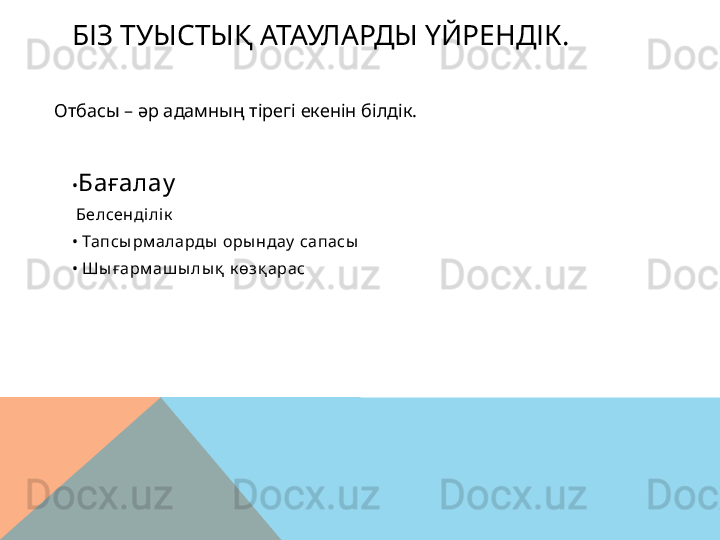 БІЗ ТУЫСТЫҚ АТАУЛАРДЫ ҮЙРЕНДІК.
• Бағалау
  Белсенділік
•  Тапсы рм аларды  оры ндау  сапасы
•  Шы ғарм аш ы лы қ  к өзқ арасОтбасы – әр адамның тірегі екенін білдік.  