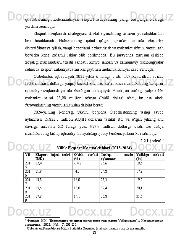 quvv а tl а rining   m о d е rniz а tsiy а si   е ksp о rt   f ао liy а tining   y а ngi   b о sqichg а   о' tishig а
y о rd а m   b е rm о qd а. 6
Е ksp о rt   riv о jl а nish   str а t е giy а si   d а vl а t   siy о s а tining   ustuv о r   y о' n а lishl а rid а n
biri   his о bl а n а di .   Hukum а tning   q а bul   qilg а n   q а r о rl а ri   а s о sid а   е ksp о rtni
div е rsifik а tsiy а  qilish ,  y а ngi   b о z о rl а rni  о' zl а shtirish   v а  m а hsul о t   sif а tini   y а xshil а sh
b о' yich а   k е ng   k о' l а mli   ishl а r   о lib   b о rilm о qd а.   Bu   j а r а y о nd а   xusus а n   qishl о q
x о' j а ligi   m а hsul о tl а ri ,   t е kstil   s а n оа ti ,   kimy о   s а n оа ti   v а   z а m о n а viy   t е xn о l о giy а l а r
s о h а sid а е ksp о rt   imk о niy а tl а rini   k е ng а ytirish   muhim  а h а miy а t   k а sb  е tm о qd а.
О' zb е kist о n   iqtis о diy о ti   2023- yild а   6   f о izg а   о' sib ,   1,07   kv а drilli о n   s о' mni
(90,8   milli а rd   d о ll а rg а   y а qin )   t а shkil   е tdi .   Bu   k о' rs а tkich   m а ml а k а tning   b а rq а r о r
iqtis о diy   riv о jl а nish   y о' lid а   е k а nligini   t а sdiql а ydi .   А h о li   j о n   b о shig а   y а lpi   ichki
m а hsul о t   h а jmi   28,98   milli о n   s о' mg а   (2468   d о ll а r )   о' sdi ,   bu   е s а   а h о li
f а r о v о nligining   y а xshil а nishid а n   d а l о l а t   b е r а di .
2024- yilning   I - ch о r а gi   y а kuni   b о' yich а   О' zb е kist о nning   t а shqi   s а vd о
а yl а nm а si   15.823,0   milli о n   А QSH   d о ll а rini   t а shkil   е tdi   v а   о' tg а n   yilning   shu
d а vrig а   nisb а t а n   6,2   f о izg а   y о ki   927,9   milli о n   d о ll а rg а   о' sdi .   Bu   n а tij а
m а ml а k а tning   t а shqi   iqtis о diy   f ао liy а tid а gi   ij о biy   t е nd е nsiy а l а rni   k о' rs а tm о qd а.
2.2.1- j а dv а l . 7
Yillik Еkspоrt Kо'rsаtkichlаri (2015-2024)
Yil Еkspоrt   hаjmi   (mlrd
USD) О'sish   sur'аti
(%) Tаshqi   sаvdо
аylаnmаsi YаIMgа   nisbаti
(%)
201
5 12,4 -14,2 25,6 18,5
201
6 11,9 -4,0 24,8 17,8
201
7 13,8 16,0 28,2 19,2
201
8 15,6 13,0 32,4 20,1
201
9 17,8 14,1 36,8 21,5
6
  Федоров   М.К.   "Инноваци  в   развити  экспортного   потенцала  Узбекистана"  //  Инновационная
экономика. - 2023. - №5. - С. 201-215.
7
  O'zbekiston Respublikasi Milliy Statistika Qo'mitasi (stat.uz) - rasmiy statistik ma'lumotlar
18 