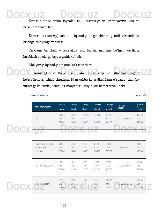 25Statistik   modellardan   foydalanish   –   regressiya   va   korrelyatsiya   usullari
orqali prognoz qilish.
Scenario   (stsenariy)   tahlili   –   iqtisodiy   o‘zgarishlarning   turli   variantlarini
hisobga olib prognoz tuzish.
Risklarni   baholash   –   kelajakda   yuz   berishi   mumkin   bo‘lgan   xavflarni
hisoblash va ularga tayyorgarlik ko‘rish.
Moliyaviy-iqtisodiy prognoz ko‘rsatkichlari
    Sanoat   Qurilish   Bank     da   2024–2025   yillarga   mo‘ljallangan   prognoz
ko‘rsatkichlari  ishlab chiqilgan. Men ushbu ko‘rsatkichlarni o‘rganib, shunday
xulosaga keldimki, bankning rivojlanish istiqbollari barqaror va ijobiy. 