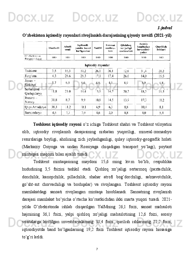 1-jadval
O’zbekiston iqtisodiy rayonlari rivojlanish   darajasining qiyosiy tavsifi (2021-yil)
Toshkent iqtisodiy rayoni   o’z ichiga Toshkent  shahri va   Toshkent  viloyatini
olib,   iqtisodiy   rivojlanish   darajasining   nisbatan   yuqoriligi,   mineral-xomashyo
resurslariga   boyligi,   aholining   zich   joylashganligi,   qulay   iqtisodiy-geografik   holati
(Markaziy   Osiyoga   va   undan   Rossiyaga   chiqadigan   transport   yo’lagi),   poytaxt
mintaqasi maqomi bilan ajralib turadi. 
Toshkent   mintaqasining   maydoni   15,6   ming   kv.m   bo’lib,   respublika
hududining   3,5   foizini   tashkil   etadi.   Qishloq   xo’jaligi   sertarmoq   (paxtachilik,
donchilik,   kanopchilik,   pillachilik,   shahar   atrofi   bog’dorchiligi,   sabzavotchilik,
go’sht-sut   chorvachiligi   va   boshqalar)   va   rivojlangan.   Toshkent   iqtisodiy   rayoni
mamlakatdagi   sanoati   rivojlangan   mintaqa   hisoblanadi.   Sanoatning   rivojlanish
darajasi   mamlakat   bo’yicha   o’rtacha   ko’rsatkichdan   ikki   marta   yuqori   turadi.   2021-
yilda   O’zbekistonda   ishlab   chiqarilgan   YalMning   26,1   foizi,   sanoat   mahsuloti
hajmining   36,1   foizi,   yalpi   qishloq   xo’jaligi   mahsulotining   12,6   foizi,   asosiy
vositalarga   kiritilgan   investitsiyalaming   31,4   foizi,   qurilish   ishlarining   21,2   foizi,
iqtisodiyotda   band   bo’lganlarning   19,2   foizi   Toshkent   iqtisodiy   rayoni   hissasiga
to’g’ri keldi. 
7 