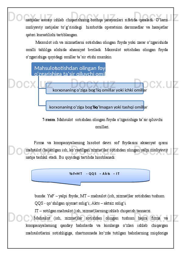natijalar   asosiy   ishlab   chiqarishning   boshqa   jarayonlari   sifatida   qaraladi.   O‘larni
moliyaviy   natijalar   to‘g‘risidagi     hisobotda   operatsion   daromadlar   va   harajatlar
qatori kursatilishi tartiblangan. 
  Maxsulot ish va xizmatlarni sotishdan olingan foyda yoki zarar o‘zgarishida
omilli   tahlilga   alohida   ahamiyat   beriladi.   Maxsulot   sotishdan   olingan   foyda
o‘zgarishiga quyidagi omillar ta’sir etishi mumkin. 
7-rasm . Mahsulot  sotishdan olingan foyda o‘zgarishiga ta’sir qiluvchi 
omillari. 
 
Firma   va   kompaniyalarning   hisobot   davri   sof   foydasini   aksariyat   qismi
mahsulot (bajarilgan ish, ko‘rsatilgan xizmat)lar sotishdan olingan yalpi moliyaviy
natija tashkil etadi. Bu quyidagi tartibda hisoblanadi: 
 
 
 
bunda: YaF – yalpi foyda; MT – mahsulot (ish, xizmat)lar sotishdan tushum. 
QQS - qo‘shilgan qiymat solig‘i; Akts – aktsiz solig‘i. 
IT – sotilgan mahsulot (ish, xizmat)larning ishlab chiqarish tannarxi. 
Mahsulot   (ish,   xizmat)lar   sotishdan   olingan   tushum   hajmi   firma   va
kompaniyalarning   qanday   baholarda   va   kimlarga   o‘zlari   ishlab   chiqargan
mahsulotlarini   sotishligiga,   shartnomada   ko‘zda   tutilgan   baholarning   miqdoriga  Mahsulot    sotishdan olingan foyda 
o‘zgarishiga ta’sir qiluvchi omillar  
korxonaning o‘ziga bog‘liq omillar yoki ichki omillar  
korxonaning o‘ziga bog‘liq   bo‘lmagan yoki tashqi omillar  
 
Ya F=M T  -   Q Q S  –   A k ts  –   I T