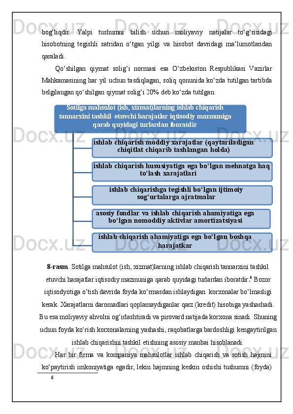 bog‘liqdir.   Yalpi   tushumni   bilish   uchun   moliyaviy   natijalar   to‘g‘risidagi
hisobotning   tegishli   satridan   o‘tgan   yilgi   va   hisobot   davridagi   ma’lumotlaridan
qaraladi. 
Qo‘shilgan   qiymat   solig‘i   normasi   esa   O‘zbekiston   Respublikasi   Vazirlar
Mahkamasining har yil uchun tasdiqlagan, soliq qonunida ko‘zda tutilgan tartibda
belgilangan qo‘shilgan qiymat solig‘i 20% deb ko‘zda tutilgan. 
Sotilga mahsulot (ish, xizmat)larning ishlab chiqarish 
tannarxini tashkil  etuvchi harajatlar iqtisodiy mazmuniga 
qarab quyidagi turlardan iboratdir 
ishlab chiqarish moddiy xarajatlar (qaytariladigan 
chiqitlat chiqarib tashlangan holda) 
ishlab chiqarish hususiyatiga ega bo‘lgan mehnatga haq
to‘lash xarajatlari 
ishlab chiqarishga tegishli bo‘lgan ijtimoiy
sog‘urtalarga ajratmalar 
asosiy fondlar va ishlab chiqarish ahamiyatiga ega
bo‘lgan nomoddiy aktivlar amortizatsiyasi 
ishlab chiqarish ahamiyatiga ega bo‘lgan boshqa 
harajatkar 
8-rasm . Sotilga mahsulot (ish, xizmat)larning ishlab chiqarish tannarxini tashkil
etuvchi harajatlar iqtisodiy mazmuniga qarab quyidagi turlardan iboratdir . 6
 Bozor
iqtisodyotiga o‘tish davrida foyda ko‘rmasdan ishlaydigan  korxonalar bo‘lmasligi
kerak. Xarajatlarni daromadlari qoplamaydiganlar qarz (kredit) hisobiga yashashadi.
Bu esa moliyaviy ahvolni og‘irlashtiradi va pirovard natijada korxona sinadi. Shuning
uchun foyda ko‘rish korxonalarning yashashi, raqobatlarga bardoshligi kengaytirilgan
ishlab chiqarishni tashkil etishning asosiy manbai hisoblanadi. 
Har   bir   firma   va   kompaniya   mahsulotlar   ishlab   chiqarish   va   sotish   hajmini
ko‘paytirish imkoniyatiga egadir, lekin hajmning keskin oshishi tushumni  (foyda)
6