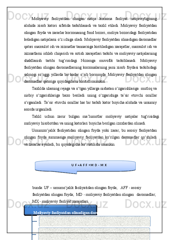 Moliyaviy   faoliyatdan   olingan   natija   korxona   faoliyat   natijaviyligining
alohida   xisob   katori   sifatida   tarkiblanadi   va   taxlil   etiladi.   Moliyaviy   faoliyatdan
olingan foyda va zararlar korxonaning fond bozori, moliya bozoridagi faoliyatidan
keladigan natijalarni o‘z ichiga oladi. Moliyaviy faoliyatdan olinadigan daromadlar
qatori maxsulot ish va xizmatlar tannarxiga kiritiladigan xarajatlar, maxsulot ish va
xizmatlarni ishlab chiqarish va sotish xarajatlari tarkibi va moliyaviy natijalarning
shakllanish   tartibi   tug‘risidagi   Nizomga   muvofik   tarkiblanadi.   Moliyaviy
faoliyatdan olingan daromadlarning korxonalarning jami xisob foydasi tarkibidagi
salmogi so‘nggi yillarda bir kadar o‘sib bormoqda. Moliyaviy faoliyatdan olingan
daromadlar qatoriga quyidagilarni kiritish mumkin.  
Taxlilda ularning rejaga va o‘tgan yillarga nisbatan o‘zgarishlariga  mutloq va
nisbiy   o‘zgarishlariga   baxo   beriladi   uning   o‘zgarishiga   ta’sir   etuvchi   omillar
o‘rganiladi.   Ta’sir etuvchi omillar har bir tarkib kator buyicha alohida va umumiy
asosda urganiladi. 
Tahlil   uchun   zarur   bulgan   ma’lumotlar   moliyaviy   natijalar   tug‘risidagi
moliyaviy hisobotdan va uning katorlari buyicha berilgan izoxlardan olinadi. 
Umumxo‘jalik   faoliyatidan   olingan   foyda   yoki   zarar,   bu   asosiy   faoliyatdan
olingan   foyda   summasiga   moliyaviy   faoliyatdan   ko‘rilgan   daromadlar   qo‘shiladi
va zararlar ayriladi, bu quyidagicha ko‘rsatilishi mumkin. 
 
 
 
bunda: UF – umumo‘jalik faoliyatidan olingan foyda;   AFF - asosiy  
faoliyatdan olingan foyda;  MD - moliyaviy faoliyatdan olingan   daromadlar;
MX - moliyaviy faoliyat xarajatlari.  
Moliyaviy faoliyatdan olinadigan daromadlar U   F   = A   F   F   + M   D   -   M   X