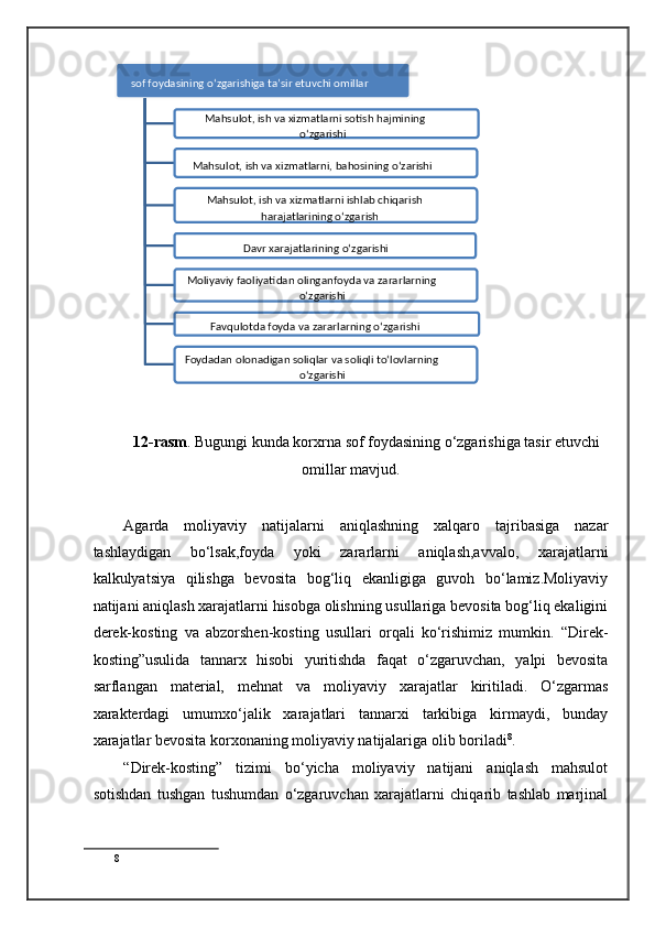 12-rasm . Bugungi kunda korxrna sof foydasining o‘zgarishiga tasir etuvchi 
omillar mavjud. 
 
Agarda   moliyaviy   natijalarni   aniqlashning   xalqaro   tajribasiga   nazar
tashlaydigan   bo‘lsak,foyda   yoki   zararlarni   aniqlash,avvalo,   xarajatlarni
kalkulyatsiya   qilishga   bevosita   bog‘liq   ekanligiga   guvoh   bo‘lamiz.Moliyaviy
natijani aniqlash xarajatlarni hisobga olishning usullariga bevosita bog‘liq ekaligini
derek-kosting   va   abzorshen-kosting   usullari   orqali   ko‘rishimiz   mumkin.   “Direk-
kosting”usulida   tannarx   hisobi   yuritishda   faqat   o‘zgaruvchan,   yalpi   bevosita
sarflangan   material,   mehnat   va   moliyaviy   xarajatlar   kiritiladi.   O‘zgarmas
xarakterdagi   umumxo‘jalik   xarajatlari   tannarxi   tarkibiga   kirmaydi,   bunday
xarajatlar bevosita korxonaning moliyaviy natijalariga olib boriladi 8
. 
“Direk-kosting”   tizimi   bo‘yicha   moliyaviy   natijani   aniqlash   mahsulot
sotishdan   tushgan   tushumdan   o‘zgaruvchan   xarajatlarni   chiqarib   tashlab   marjinal
8  sof foydasining o‘zgarishiga ta’sir etuvchi omillar  
Mahsulot, ish va xizmatlarni sotish hajmining 
o‘zgarishi  
Mahsulot, ish va xizmatlarni, bahosining o‘zarishi  
Mahsulot, ish va xizmatlarni ishlab chiqarish 
harajatlarining o‘zgarish  
Davr xarajatlarining o‘zgarishi  
Moliyaviy faoliyatidan olinganfoyda va zararlarning 
o‘zgarishi  
Favqulotda foyda va zararlarning o‘zgarishi  
Foydadan olonadigan soliqlar va soliqli to‘lovlarning 
o‘zgarishi