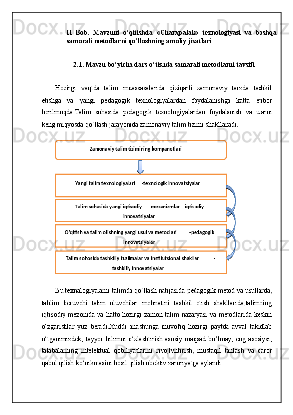 II   Bob.   Mavzuni   o‘qitishda   «Charxpalak»   texnologiyasi   va   boshqa
samarali metodlarni qo‘llashning amaliy jixatlari 
 
2.1. Mavzu bo‘yicha dars o‘tishda samarali metodlarni tavsifi 
 
Hozirgi   vaqtda   talim   muassasalarida   qiziqarli   zamonaviy   tarzda   tashkil
etishga   va   yangi   pedagogik   texnologiyalardan   foydalanishga   katta   etibor
berilmoqda.Talim   sohasida   pedagogik   texnologiyalardan   foydalanish   va   ularni
keng miqyosda qo‘llash jarayonida zamonaviy talim tizimi shakllanadi. 
 
 
Bu texnalogiyalarni talimda qo‘llash natijasida pedagogik metod va usullarda,
tablim   beruvchi   talim   oluvchilar   mehnatini   tashkil   etish   shakllarida,talimning
iqtisodiy mezonida va hatto hozirgi  zamon talim  nazaryasi  va metodlarida keskin
o‘zgarishlar   yuz   beradi.Xuddi   anashunga   muvofiq   hozirgi   paytda   avval   takidlab
o‘tganimizdek,   tayyor   bilimni   o‘zlashtirish   asosiy   maqsad   bo‘lmay,   eng   asosiysi,
talabalarning   intelektual   qobiliyatlarini   rivojlvntirish,   mustaqil   tanlash   va   qaror
qabul qilish ko‘nikmasini hosil qilish obektiv zaruriyatga aylandi.  Zamonaviy talim tizimining kompanetlari
 
Yangi talim texnologiyalari - texnologik innovatsiyalar
 
Talim sohasida yangi iqtisodiy  mexanizmlar - iqtisodiy 
innovatsiyalar
 
O’qitish va talim olishning yangi usul va metodlari - pedagogik 
innovatsiyalar
 
Talim sohosida tashkiliy tuzilmalar va institutsional shakllar -  
tashkiliy innovatsiyalar