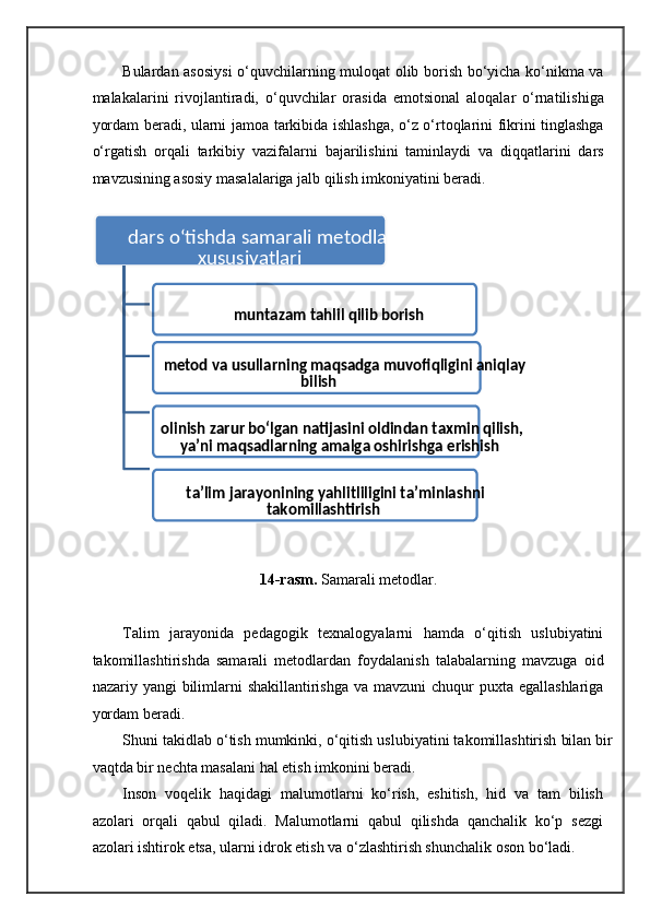 Bulardan asosiysi  o‘quvchilarning muloqat olib borish bo‘yicha ko‘nikma va
malakalarini   rivojlantiradi,   o‘quvchilar   orasida   emotsional   aloqalar   o‘rnatilishiga
yordam beradi, ularni jamoa tarkibida ishlashga, o‘z o‘rtoqlarini fikrini tinglashga
o‘rgatish   orqali   tarkibiy   vazifalarni   bajarilishini   taminlaydi   va   diqqatlarini   dars
mavzusining asosiy masalalariga jalb qilish imkoniyatini beradi. 
 
 
14-rasm.  Samarali metodlar. 
 
Talim   jarayonida   pedagogik   texnalogyalarni   hamda   o‘qitish   uslubiyatini
takomillashtirishda   samarali   metodlardan   foydalanish   talabalarning   mavzuga   oid
nazariy yangi  bilimlarni  shakillantirishga  va mavzuni  chuqur  puxta egallashlariga
yordam beradi. 
Shuni takidlab o‘tish mumkinki, o‘qitish uslubiyatini takomillashtirish bilan bir
vaqtda bir nechta masalani hal etish imkonini beradi. 
Inson   voqelik   haqidagi   malumotlarni   ko‘rish,   eshitish,   hid   va   tam   bilish
azolari   orqali   qabul   qiladi.   Malumotlarni   qabul   qilishda   qanchalik   ko‘p   sezgi
azolari ishtirok etsa, ularni idrok etish va o‘zlashtirish shunchalik oson bo‘ladi.   dars o‘tishda samarali metodlarni 
xususiyatlari  
muntazam tahlil qilib borish  
metod va usullarning maqsadga muvofiqligini aniqlay 
bilish  
olinish zarur bo‘lgan natijasini oldindan taxmin qilish, 
ya’ni maqsadlarning amalga oshirishga erishish  
ta’lim jarayonining yahlitliligini ta’minlashni 
takomillashtirish