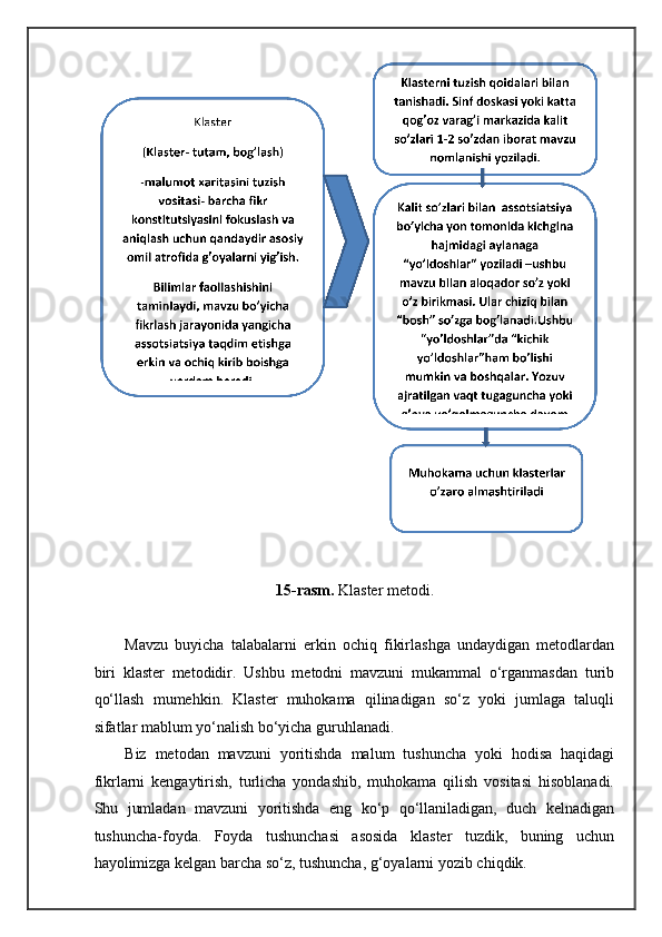  
15-rasm.  Klaster metodi. 
 
Mavzu   buyicha   talabalarni   erkin   ochiq   fikirlashga   undaydigan   metodlardan
biri   klaster   metodidir.   Ushbu   metodni   mavzuni   mukammal   o‘rganmasdan   turib
qo‘llash   mumehkin.   Klaster   muhokama   qilinadigan   so‘z   yoki   jumlaga   taluqli
sifatlar mablum yo‘nalish bo‘yicha guruhlanadi. 
Biz   metodan   mavzuni   yoritishda   malum   tushuncha   yoki   hodisa   haqidagi
fikrlarni   kengaytirish,   turlicha   yondashib,   muhokama   qilish   vositasi   hisoblanadi.
Shu   jumladan   mavzuni   yoritishda   eng   ko‘p   qo‘llaniladigan,   duch   kelnadigan
tushuncha-foyda.   Foyda   tushunchasi   asosida   klaster   tuzdik,   buning   uchun
hayolimizga kelgan barcha so‘z, tushuncha, g‘oyalarni yozib chiqdik.  