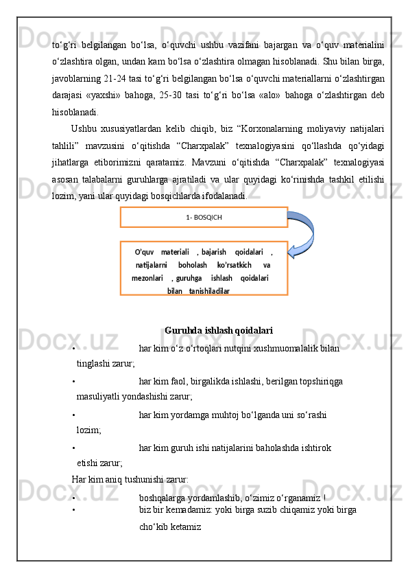 to‘g‘ri   belgilangan   bo‘lsa,   o‘quvchi   ushbu   vazifani   bajargan   va   o‘quv   materialini
o‘zlashtira olgan, undan kam bo‘lsa o‘zlashtira olmagan hisoblanadi. Shu bilan birga,
javoblarning 21-24 tasi to‘g‘ri belgilangan bo‘lsa o‘quvchi materiallarni o‘zlashtirgan
darajasi   «yaxshi»   bahoga,   25-30   tasi   to‘g‘ri   bo‘lsa   «alo»   bahoga   o‘zlashtirgan   deb
hisoblanadi. 
Ushbu   xususiyatlardan   kelib   chiqib,   biz   “Korxonalarning   moliyaviy   natijalari
tahlili”   mavzusini   o‘qitishda   “Charxpalak”   texnalogiyasini   qo‘llashda   qo‘yidagi
jihatlarga   etiborimizni   qaratamiz.   Mavzuni   o‘qitishda   “Charxpalak”   texnalogiyasi
asosan   talabalarni   guruhlarga   ajratiladi   va   ular   quyidagi   ko‘rinishda   tashkil   etilishi
lozim, yani ular quyidagi bosqichlarda ifodalanadi.  
 
Guruhda ishlash qoidalari 
• har kim o‘z o‘rtoqlari nutqini xushmuomalalik bilan 
tinglashi zarur; 
• har kim faol, birgalikda ishlashi, berilgan topshiriqga 
masuliyatli yondashishi zarur; 
• har kim yordamga muhtoj bo‘lganda uni so‘rashi 
lozim; 
• har kim guruh ishi natijalarini baholashda ishtirok 
etishi zarur; 
Har kim aniq tushunishi zarur: 
• boshqalarga yordamlashib, o‘zimiz o‘rganamiz ! 
• biz bir kemadamiz: yoki birga suzib chiqamiz yoki birga 
cho‘kib ketamiz  
 
 
 
 
 1 -   BOSQICH  
O’quv   materiali ,  bajarish   qoidalari , 
natijalarni   boholash   ko’rsatkich   va  
mezonlari ,  guruhga   ishlash   qoidalari  
bilan   tanishiladilar   