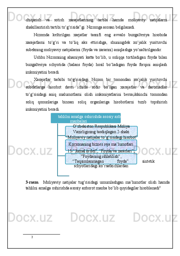 chiqarish   va   sotish   xarajatlarining   tartibi   hamda   moliyaviy   natijalarni
shakillantirish tartibi to‘g‘risida”gi  Nizomga asosan belgilanadi.  
Nizomda   keltirilgan   xarjatlar   tasnifi   eng   avvalo   buxgalteriya   hisobida
xarajatlarni   to‘g‘ri   va   to‘liq   aks   ettirishga,   shuningdek   xo‘jalik   yurituvchi
subekning moliyaviy natijalarini (foyda va zararini) aniqlashga yo‘naltirilgandir. 
Ushbu   Nizomning   ahamiyati   katta   bo‘lib,   u   soliqqa   tortiladigan   foyda   bilan
buxgalteriya   schyotida   (balans   foyda)   hosil   bo‘ladigan   foyda   forqini   aniqlash
imkoniyatini beradi. 
Xarajatlar   tarkibi   to‘g‘risidagi   Nizom   bir   tomondan   xo‘jalik   yurituvchi
subektlarga   hisobot   davri   ichida   sodir   bo‘lgan   xarajatlar   va   daromadlar
to‘g‘risidagi   aniq   malumotlarni   olish   imkoniyatlarini   bersa,ikkinchi   tomondan
soliq   qonunlariga   binoan   soliq   organlariga   hisobotlarni   tuzib   topshirish
imkoniyatini beradi. 
tahlilni amalga oshirishda asosiy axborot
manbalari  
O‘zbekiston Respublikasi Moliya 
Vazirligining tasdiqlagan 2-shaki 
“Moliyaviy natijalar to‘g‘risidagi hisobot” 
Korxonaning biznes reja ma’lumotlari 
15-“Jurnal order”, “Foyda va zararlari”, 
“Foydaning ishlatilish”, 
“Taqsimlanmagan   foyda”   sintetik
schyotlaridagi ko‘rsatkichlardan 
3-rasm .     Moliyaviy   natijalar   tug‘risidagi   umumlashgan   ma’lumotlar   olish   hamda
tahlilni amalga oshirishda asosiy axborot manba bo‘lib quyidagilar hisoblanadi 2
 
2