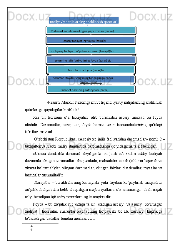 4-rasm.  Maskur Nizomga muvofiq moliyaviy natijalarning shaklinish 
qatorlariga quyidagilar kiritiladi 3
 
Xar   bir   korxona   o‘z   faoliyatini   olib   borishidan   asosiy   maksad   bu   foyda
olishdir.   Daromadlar,   xarajatlar,   foyda   hamda   zarar   tushunchalarining   qo‘idagi
ta’riflari mavjud: 
 O‘zbekiston Respublikasi «Asosiy xo‘jalik faoliyatidan daromadlar» nomli 2 –
buxgalteriya hisobi milliy standartida daromadlarga qo‘yidagicha ta’rif berilgan: 
«Ushbu   standartda   daromad     deyilganda     xo‘jalik   sub’ektlari   oddiy   faoliyati
davomida olingan daromadlar, shu jumladn, mahsulotni sotish (ishlarni bajarish va
xizmat ko‘rsatish)dan olingan daromadlar, olingan foizlar, dividendlar, royatilar va
boshqalar tushuniladi 4
». 
  Xarajatlar – bu aktivlarning kamayishi yoki foydani ko‘paytirish maqsadida
xo‘jalik faoliyatidan kelib chiqadigan majburiyatlarni o‘z zimmasiga   olish orqali
ro‘y  beradigan iqtisodiy resurslarning kamayishidir. 
Foyda – bu xo‘jalik sub’ektiga ta’sir   etadigan asosiy   va asosiy    bo‘lmagan
faoliyat,     hodisalar,   sharoitlar   kapitalining   ko‘payishi   bo‘lib,   xususiy     kapitalga
to‘lanadigan badallar bundan mustasnodir. 
3 . 
4  moliyaviy natijalarning shakllanish qatorlari  
Mahsulot sotishdan olingan yalpi foydasi (zarari)  
asosiy faoliyat ing foyda (zarar)si  
moliyaviy faoliyat bo‘yicha daromad (harajat)lari  
umumho‘jalik faoliyatining foyda (zarar) si,   
favqulotdda foyda (zarar)lar  
daromad (foyda) solig‘ining to‘langunga qadar 
foyda (zarar)  
  xisobot davrining sof foydasi (zarar)