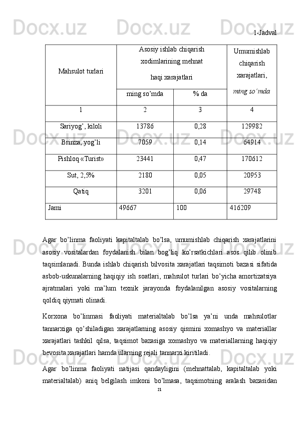 1-Jadval
Mahsulot turlari Asosiy ishlab chiqarish
xodimlarining mehnat
haqi xarajatlari Umumishlab
chiqarish
xarajatlari,
ming so’mda
ming so’mda % da
1 2 3 4
Sariyog’, kiloli 13786 0,28 129982
Brinza, yog’li 7059 0,14 64914
Pishloq «Turist» 23441 0,47 170612
Sut, 2,5% 2180 0,05 20953
Qatiq 3201 0,06 29748
Jami 49667 100 416209
Agar   bo’linma   faoliyati   kapitaltalab   bo’lsa,   umumishlab   chiqarish   xarajatlarini
asosiy   vositalardan   foydalanish   bilan   bog’liq   ko’rsatkichlari   asos   qilib   olinib
taqsimlanadi. Bunda   ishlab   chiqarish   bilvosita   xarajatlari   taqsimoti   ba zasi   sifatida
asbob - uskunalarning   haqiqiy   ish   soatlari ,   mahsulot   turlari   bo ’ yicha   amortizatsiya
ajratmalari   yoki   ma ’ lum   texnik   jarayonda   foydalanilgan   asosiy   vosita larning
qoldiq   qiymati   olinadi .
Korxona   bo ’ linmasi   faoliyati   materialtalab   bo ’ lsa   ya ’ ni   unda   mahsulotlar
tannarxiga   qo ’ shiladigan   xarajatlarning   asosiy   qismini   xomashyo   va   materiallar
xarajatlari   tashkil   qilsa ,   taqsimot   bazasiga   xomashyo   va   materiallarning   haqiqiy
bevosita   xarajatlari   hamda   ularning   rejali   tannarxi   kiritiladi .
Agar   bo ’ linma   faoliyati   natijasi   qandayligini   ( mehnattalab ,   kapitaltalab   yoki
materialtalab )   aniq   belgilash   im koni   bo ’ lmasa ,   taqsimotning   aralash   bazasidan
21 