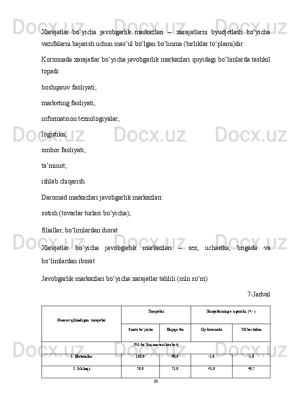 Xarajatlar   bo‘yicha   javobgarlik   markazlari   –   xarajatlarni   byudjetlash   bo‘yicha
vazifalarni bajarish uchun mas’ul bo‘lgan bo‘linma   (birliklar   to‘plami)dir.
Korxonada   xarajatlar   bo‘yicha   javobgarlik   markazlari   quyidagi   bo‘limlarda   tashkil
topadi:
boshqaruv   faoliyati;
marketing   faoliyati;
informatsion   texnologiyalar;
logistika;
ombor   faoliyati;
ta’minot;
ishlab   chiqarish.
Daromad   markazlari   javobgarlik   markazlari:
sotish   (tovarlar   turlari   bo‘yicha);
filiallar,   bo‘limlardan iborat.
Xarajatlar   bo‘yicha   javobgarlik   markazlari   –   sex,   uchastka,   brigada   va
bo‘limlardan   iborat.
Javobgarlik   markazlari   bo‘yicha   xarajatlar   tahlili   (mln   so‘m)
7-Jadval
Nazorat   qilinadigan    xarajatlar Xarajatlar Xarajatlarning   o‘zgarishi,   (+,-)
Smeta   bo‘yicha Haqiqa   tda Oy   davomida Yil   boshidan
№1-bo‘lim   masteri   hisoboti
1.   Materiallar 100,0 98,0 -2,0 -1,0
2.   Ish haqi 50,0 51,0 +1,0 +0,5
33 