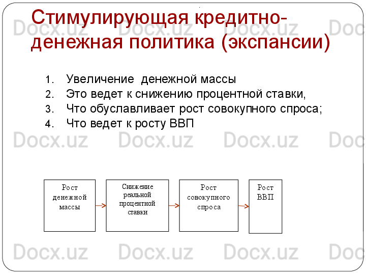 Стимулирующая кредитно-
денежная политика (экспансии) .
 
Рост 
денежной 
массы Снижение 
реальной 
процентной 
ставки Рост 
совокупного 
спроса Рост 
ВВП1. Увеличение  денежной массы
2. Это ведет к снижению процентной ставки, 
3. Что обуславливает рост совокупного спроса; 
4. Что ведет к росту ВВП 