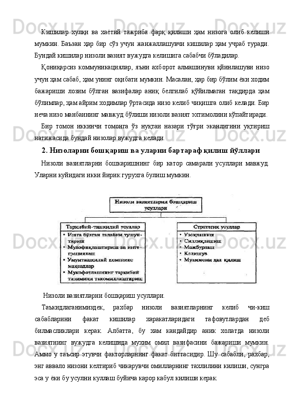 Кишилар   хулқи   ва   хаётий   тажриба   фарқ   қилиши   ҳам   низога   олиб   келиши
мумкин.  Баъзан  ҳар  бир   сўз  учун  жанжаллашувчи  кишилар  ҳам   учраб  туради.
Бундай кишилар низоли вазият вужудга келишига сабабчи бўладилар. 
Қониқарсиз   коммуникациялар,   яъни   ахборот   алмашинуви   қйинлашуви   низо
учун ҳам сабаб, ҳам унинг оқибати мумкин. Масалан, ҳар бир бўлим ёки ходим
бажариши   лозим   бўлган   вазифалар   аниқ   белгилаб   қўйилмаган   тақдирда   ҳам
бўлимлар, ҳам айрим ходимлар ўртасида низо келиб чиқишга олиб келади. Бир
неча низо манбаининг мавжуд бўлиши низоли вазият эхтимолини кўпайтиради. 
Бир   томон   иккинчи   томонга   ўз   нуқтаи   назари   тўғри   эканлигини   уқтириш
натижасида бундай низолар вужудга келади.  
2. Низоларни бошқариш ва уларни бартараф қилиш йўллари  
Низоли   вазиятларни   бошкаришнинг   бир   катор   самарали   усуллари   мавжуд.
Уларни куйидаги икки йирик гурухга булиш мумкин. 
 
 Низоли вазиятларни бошқариш усуллари. 
Таъкидлаганимиздек,   рахбар   низоли   вазиятларнинг   келиб   чи-киш
сабабларини   факат   кишилар   харакатларидаги   тафовутлардан   деб
билмасликлари   керак.   Албатта,   бу   хам   кандайдир   аник   холатда   низоли
вазиятнинг   вужудга   келишида   мухим   омил   вазифасини   бажариши   мумкин.
Аммо   у   таъсир   этувчи   факторларнинг   факат   биттасидир.   Шу   сабабли,   рахбар,
энг аввало низони келтириб чикарувчи омилларнинг тахлилини килиши, сунгра
эса у ёки бу усулни куллаш буйича карор кабул килиши керак.  
    