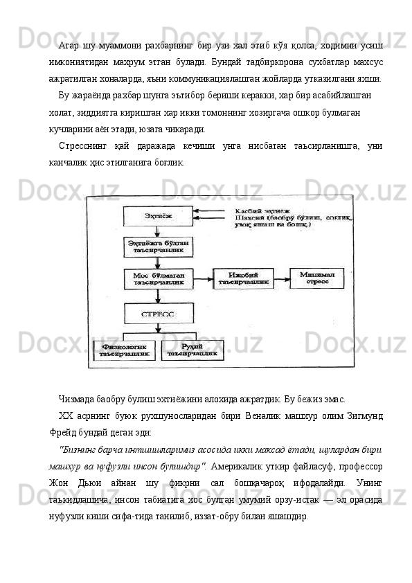 Агар   шу   муаммони   рахбарнинг   бир   узи   хал   этиб   кўя   қолса,   ходимни   усиш
имкониятидан   махрум   этган   булади.   Бундай   тадбиркорона   сухбатлар   махсус
ажратилган хоналарда, яъни коммуникациялашган жойларда утказилгани яхши.
Бу жараёнда рахбар шунга эътибор бериши керакки, хар бир асабийлашган 
холат, зиддиятга киришган хар икки томоннинг хозиргача ошкор булмаган 
кучларини аён этади, юзага чикаради. 
Стресснинг   қай   даражада   кечиши   унга   нисбатан   таъсирланишга,   уни
канчалик ҳис этилганига боғлик. 
 
 
Чизмада баобру булиш эхтиёжини алохида ажратдик. Бу бежиз эмас. 
XX   асрнинг   буюк   рухшуносларидан   бири   Веналик   машхур   олим   Зигмунд
Фрейд бундай деган эди: 
"Бизнинг барча интшишларимиз асосида икки максад ётади, шулардан бири
машхур   ва   нуфузли   инсон   булишдир".   Америкалик   уткир   файласуф,   профессор
Жон   Дьюи   айнан   шу   фикрни   сал   бошқачароқ   ифодалайди.   Унинг
таъкидлашича,   инсон   табиатига   хос   булган   умумий   орзу-истак   —   эл   орасида
нуфузли киши сифа-тида танилиб, иззат-обру билан яшашдир. 
    