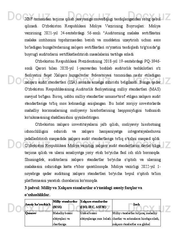 XBF tomonidan tarjima qilish jarayoniga muvofiqligi tasdiqlangandan so'ng qabul
qilinadi.   O'zbekiston   Respublikasi   Moliya   Vazirining   Buyruqlari:   Moliya
vazirining   2021-yil   24-sentabrdagi   56-sonli   "Auditorning   malaka   sertifikatini
malaka   imtihonini   topshirmasdan   berish   va   muddatini   uzaytirish   uchun   asos
bo'ladigan buxgalterlarning xalqaro sertifikatlari ro'yxatini tasdiqlash to'g'risida"gi
buyrug'i auditorlarni sertifikatlashtirish masalalarini tartibga soladi.
O'zbekiston   Respublikasi   Prezidentining   2018-yil   19-sentabrdagi   PQ-3946-
sonli   Qarori   bilan   2020-yil   1-yanvardan   boshlab   auditorlik   tashkilotlari   o'z
faoliyatini   faqat   Xalqaro   buxgalterlar   federatsiyasi   tomonidan   nashr   etiladigan
xalqaro   audit   standartlari   (ISA)   asosida   amalga   oshirishi   belgilandi.   Bunga   qadar
O'zbekiston   Respublikasining   Auditorlik   faoliyatining   milliy   standartlari   (MAS)
mavjud bo'lgan. Biroq, ushbu milliy standartlar  umume'tirof  etilgan xalqaro audit
standartlariga   to'liq   mos   kelmasligi   aniqlangan.   Bu   holat   xorijiy   investorlarda
mahalliy   korxonalarning   moliyaviy   hisobotlarining   haqqoniyligini   tushunish
ko'nikmasining shakllanishini qiyinlashtirgan. 
O'zbekiston   xalqaro   investitsiyalarni   jalb   qilish,   moliyaviy   hisobotning
ishonchliligini   oshirish   va   xalqaro   hamjamiyatga   integratsiyalashuvni
jadallashtirish   maqsadida   xalqaro   audit   standartlariga   to'liq   o'tishni   maqsad   qildi.
O'zbekiston Respublikasi Moliya vazirligi xalqaro audit standartlarini davlat tiliga
tarjima   qilish   va   ularni   amaliyotga   joriy   etish   bo'yicha   faol   ish   olib   bormoqda.
Shuningdek,   auditorlarni   xalqaro   standartlar   bo'yicha   o'qitish   va   ularning
malakasini   oshirishga   katta   e'tibor   qaratilmoqda.   Moliya   vazirligi   2022-yil   1-
noyabrga   qadar   auditning   xalqaro   standartlari   bo'yicha   bepul   o'qitish   ta'lim
platformasini yaratish choralarini ko'rmoqda. 
3-jadval: Milliy va Xalqaro standartlar o'rtasidagi asosiy farqlar va 
o'xshashliklar.
Asosiy ko'rsatkich Milliy standartlar 
(MSS) Xalqaro standartlar 
(ISO, IEC, ASTM) Izoh
Qamrov Mahalliy bozor 
ehtiyojlari va 
shartlariga  Global bozor 
ehtiyojlariga mos keladi. Milliy standartlar ko'proq mahalliy 
shartlar va an'analarni hisobga oladi, 
xalqaro standartlar esa global  