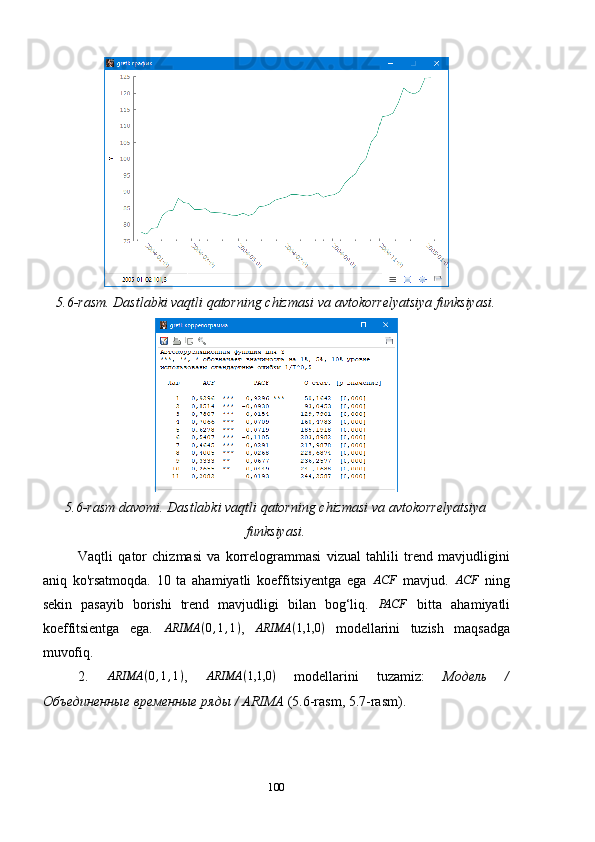 5.6 -rasm . Dastlabki vaqt li  qatorning  chizmasi  va avtokorrelyatsiya funksiyasi .
5.6 -rasm davomi . Dastlabki vaqt li  qatorning  chizmasi  va avtokorrelyatsiya
funksiyasi .
Vaqtli   qator   chizmasi   va   korrelogrammasi   vizual   tahlili   trend   mavjudligini
aniq   ko'rsatmoqda.   10   ta   ahamiyatli   koeffitsiyentga   ega  ACF   mavjud.  	ACF   ning
sekin   pasayib   borishi   trend   mavjudligi   bilan   bog‘liq.   PACF
  bitta   ahamiyatli
koeffitsientga   ega.   ARIMA ( 0 , 1 , 1 )
,   ARIMA ( 1,1,0 )
  modellarini   tuzish   maqsadga
muvofiq.
2.   ARIMA ( 0 , 1 , 1 )
,   ARIMA ( 1,1,0 )
  modellarini   tuzamiz :   Модель   /
Объединенные временные ряды /  ARIMA   (5.6- rasm , 5.7- rasm ).
100 