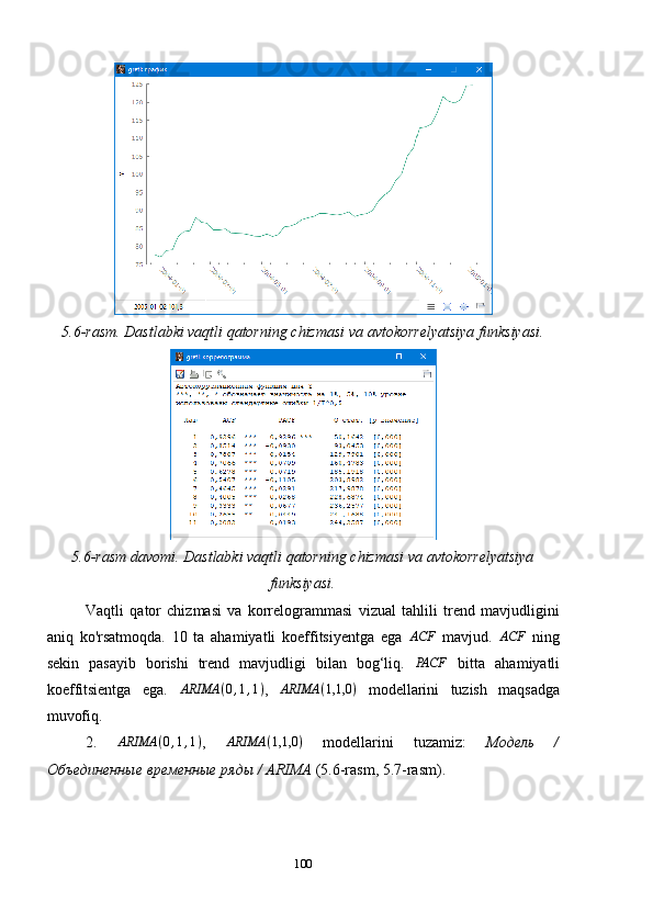 5.6 -rasm . Dastlabki vaqt li  qatorning  chizmasi  va avtokorrelyatsiya funksiyasi .
5.6 -rasm davomi . Dastlabki vaqt li  qatorning  chizmasi  va avtokorrelyatsiya
funksiyasi .
Vaqtli   qator   chizmasi   va   korrelogrammasi   vizual   tahlili   trend   mavjudligini
aniq   ko'rsatmoqda.   10   ta   ahamiyatli   koeffitsiyentga   ega  ACF   mavjud.  	ACF   ning
sekin   pasayib   borishi   trend   mavjudligi   bilan   bog‘liq.   PACF
  bitta   ahamiyatli
koeffitsientga   ega.   ARIMA ( 0 , 1 , 1 )
,   ARIMA ( 1,1,0 )
  modellarini   tuzish   maqsadga
muvofiq.
2.   ARIMA ( 0 , 1 , 1 )
,   ARIMA ( 1,1,0 )
  modellarini   tuzamiz :   Модель   /
Объединенные временные ряды /  ARIMA   (5.6- rasm , 5.7- rasm ).
100