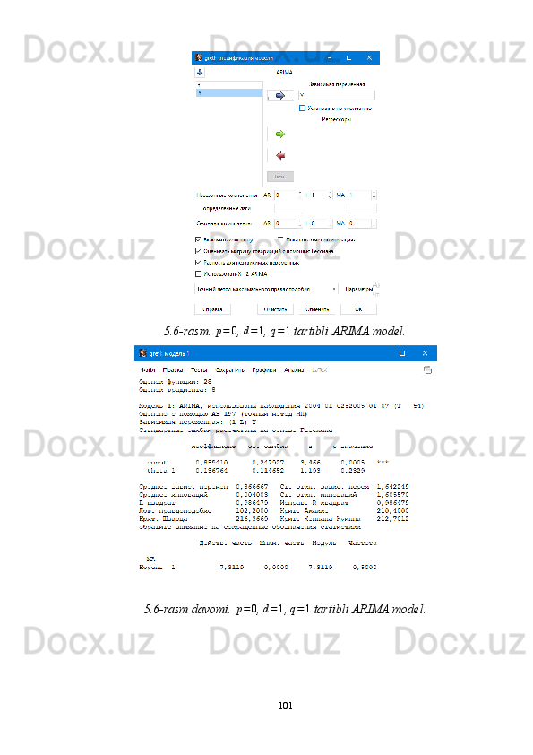 5.6-rasm.  p = 0
, d=1 , 	q=1  tartibli ARIMA model.
5.6-rasm davomi.  p = 0
,  d = 1
,  q = 1
 tartibli ARIMA model.
101 