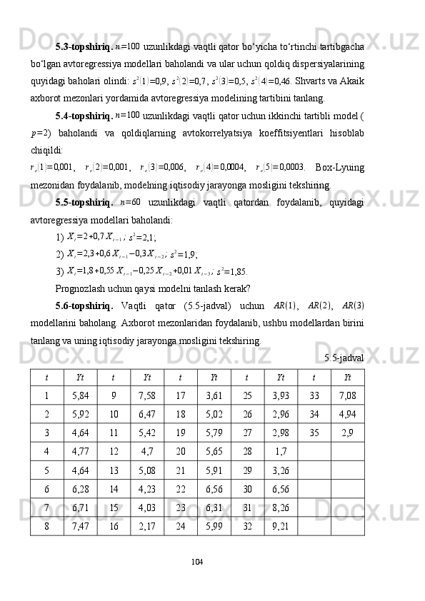 5.3-topshiriq. n=100  uzunlikdagi vaqtli qator bo‘yicha to‘rtinchi tartibgacha
bo‘lgan avtoregressiya modellari baholandi va ular uchun qoldiq dispersiyalarining
quyidagi baholari olindi: 
s2(1)=0,9 ,  s 2	(
2	) = 0,7
,  s 2	(
3	) = 0,5
, 	s2(4)=	0,46 . Shvarts va Akaik
axborot mezonlari yordamida avtoregressiya modelining tartibini tanlang.
5.4-topshiriq. 	
n=100  uzunlikdagi vaqtli qator uchun ikkinchi tartibli model (
p = 2
)   baholandi   va   qoldiqlarning   avtokorrelyatsiya   koeffitsiyentlari   hisoblab
chiqildi:
r
e	
( 1) = 0,001
,   r
e	( 2	) = 0,001
,   r
e	( 3) = 0,006
,   r
e	( 4	) = 0,0004
,   r
e	( 5) = 0,0003
.   Box-Lyuing
mezonidan foydalanib, modelning iqtisodiy jarayonga mosligini tekshiring.
5.5-topshiriq.   n = 60
  uzunlikdagi   vaqtli   qatordan   foydalanib,   quyidagi
avtoregressiya modellari baholandi:
1) 	
Xt=	2+0,7	Xt−1;  s2=	2,1 ;
2) 	
Xt=	2,3	+0,6	Xt−1−0,3	Xt−2;  
s 2
= 1,9 ;
3)  X
t = 1,8 + 0,55 X
t − 1 − 0,25 X
t − 2 + 0,01 X
t − 3 ;
 	
s2=1,85 .
Prognozlash uchun qaysi modelni tanlash kerak?
5.6-topshiriq.   Vaqtli   qator   (5.5-jadval)   uchun   AR ( 1 )
,  	
AR	(2) ,   AR ( 3 )
modellarini baholang. Axborot mezonlaridan foydalanib, ushbu modellardan birini
tanlang va uning iqtisodiy jarayonga mosligini tekshiring.
5.5-jadval	
t	Yt	t	Yt	t	Yt	t	Yt	t	Yt
1 5,84 9 7,58 17 3,61 25 3,93 33 7,08
2 5,92 10 6,47 18 5,02 26 2,96 34 4,94
3 4,64 11 5,42 19 5,79 27 2,98 35 2,9
4 4,77 12 4,7 20 5,65 28 1,7
5 4,64 13 5,08 21 5,91 29 3,26
6 6,28 14 4,23 22 6,56 30 6,56
7 6,71 15 4,03 23 6,31 31 8,26
8 7,47 16 2,17 24 5,99 32 9,21
104 