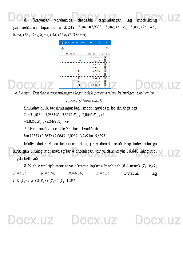 6.   Skayarlar   yordamida   dastlabki   taqsimlangan   lag   modelining
parametrlarini   topamiz:   a = 31,618
;  b0=	c0=5,9333 ;   b
1 = c
0 + c
1 + c
2 ;  	b2=	c0+2c1+4c2 ;
b
3 = c
0 + 3 c
1 + 9 c
2 ; 	
b4=	c0+4c1+16	c2  (6.3-rasm).
6.3-rasm. Dastlabki taqsimlangan lag modeli parametrlari keltirilgan skalyarlar
oynasi (Almon usuli).
Shunday qilib, taqsimlangan lagli model quyidagi ko ‘ rinishga ega:	
Yt=31,6184	+5,9333	Xt+3,3672	Xt−1+2,0645	Xt−2+¿
+ 2,0252 X
t − 3 + 3,2493 X
t − 4 + ε .
7. Uzoq muddatli multiplikatorni hisoblash:
b = 5,9333 + 3,3672 + 2,0645 + 2,0252 + 3,2493 = 16,6395.
Multiplikator   shuni   ko ‘ rsatmoqdaki,   joriy   davrda   marketing   tadqiqotlariga
kiritilgan 1 ming rubl mablag ‘ lar 4 chorakdan (bir yildan) keyin 16,640 ming rubl
foyda keltiradi.
8. Nisbiy multiplikatorlar va o ‘ rtacha laglarni hisoblash (6.4-rasm): 	
β0=	b0/b ;	
β1=b1/b
;  	β2=	b2/b ;  	β3=b3/b ;  	β4=	b4/b .   O’rtacha   lag	
l=0∙β0+1∙β1+2∙β2+3∙β3+4∙β4=1,597
.
110