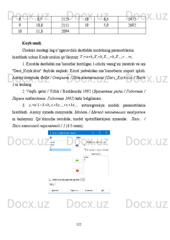 8 8,7 2125 18 6,5 2472
9 10,8 2111 19 5,9 2692
10 11,8 2094
Koyk usuli.
Cheksiz sondagi lag o ‘ zgaruvchili dastlabki modelning parametrlarini 
hisoblash uchun Koyk usulini qo ‘ llaymiz:  Y
t = a + b
0 X
t + b
1 X
t − 1 + b
2 X
t − 2 + … + ε
t .
1. Excelda dastlabki ma ’ lumotlar kiritilgan 1-ishchi varag ‘ ini yaratish va uni
"Dars_ Koyk .xlsx"   faylida   saqlash.   Excel   jadvalidan   ma’lumotlarni   import   qilish:
Asosiy menyuda  Файл / Открыть / Пользовательские / Dars_Koyk.xlsx / Лист
1  ni tanlang.
2. Vaqtli qator / Yillik / Boshlanishi 1992 ( Временные ряды / Годичныe /
Первое наблюдение. Годичные 1992 ) kabi belgilansin.
3.   y
t = a( 1 − λ	) + b
0 x
t + λ y
t − 1 + ε
t + λ ε
t − 1   a vtoregressiya   modeli   parametrlarini
hisoblash. Asosiy oynada menyusida:   Модель  /  Метод наименьших квадратов
ni   tanlaymiz.   Qo ‘ shimcha   ravishda,   model   spetsifikatsiyasi   oynasida:     Лаги...   /
Лаги зависимой переменной / 1  (6.5-rasm).
112 