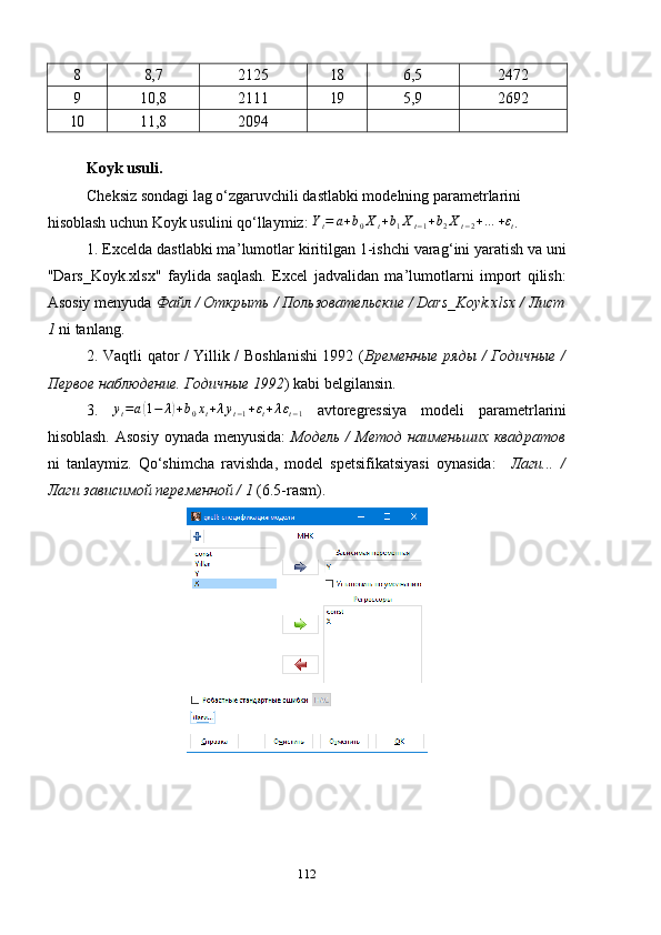 8 8,7 2125 18 6,5 2472
9 10,8 2111 19 5,9 2692
10 11,8 2094
Koyk usuli.
Cheksiz sondagi lag o ‘ zgaruvchili dastlabki modelning parametrlarini 
hisoblash uchun Koyk usulini qo ‘ llaymiz:  Y
t = a + b
0 X
t + b
1 X
t − 1 + b
2 X
t − 2 + … + ε
t .
1. Excelda dastlabki ma ’ lumotlar kiritilgan 1-ishchi varag ‘ ini yaratish va uni
"Dars_ Koyk .xlsx"   faylida   saqlash.   Excel   jadvalidan   ma’lumotlarni   import   qilish:
Asosiy menyuda  Файл / Открыть / Пользовательские / Dars_Koyk.xlsx / Лист
1  ni tanlang.
2. Vaqtli qator / Yillik / Boshlanishi 1992 ( Временные ряды / Годичныe /
Первое наблюдение. Годичные 1992 ) kabi belgilansin.
3.   y
t = a( 1 − λ	) + b
0 x
t + λ y
t − 1 + ε
t + λ ε
t − 1   a vtoregressiya   modeli   parametrlarini
hisoblash. Asosiy oynada menyusida:   Модель  /  Метод наименьших квадратов
ni   tanlaymiz.   Qo ‘ shimcha   ravishda,   model   spetsifikatsiyasi   oynasida:     Лаги...   /
Лаги зависимой переменной / 1  (6.5-rasm).
112