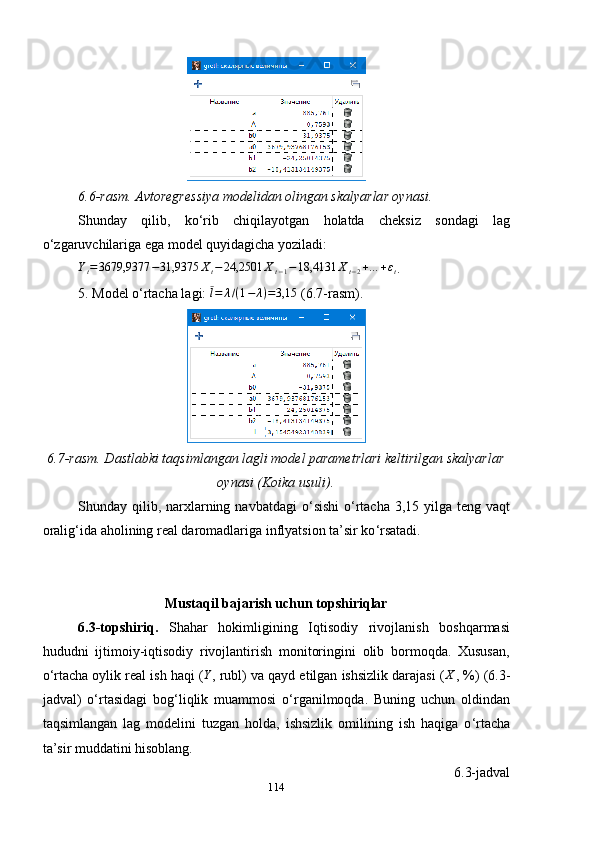 6.6-rasm. Avtoregressiya modelidan olingan skalyarlar oynasi.
Shunday   qilib,   ko ‘ rib   chiqilayotgan   holatda   cheksiz   sondagi   lag
o ‘ zgaruvchilariga ega model quyidagicha yoziladi:
Y
t = 3679,9377 − 31,9375 X
t − 24,2501 X
t − 1 − 18,4131 X
t − 2 + … + ε
t . 
5. Model o ‘ rtacha lagi:  l = λ / ( 1 − λ ) = 3,15
 (6.7-rasm).
6.7-rasm. Dastlabki taqsimlangan lagli model parametrlari keltirilgan skalyarlar
oynasi (Koika usuli).
Shunday qilib, narxlarning navbatdagi  o ‘ sishi  o ‘ rtacha  3,15 yilga teng vaqt
oralig ‘ ida aholining real daromadlariga inflyatsion ta’sir ko ‘ rsatadi. 
Mustaqil bajarish uchun topshiriqlar
6.3-topshiriq.   Shahar   hokimligining   Iqtisodiy   rivojlanish   boshqarmasi
hududni   ijtimoiy-iqtisodiy   rivojlantirish   monitoringini   olib   bormoqda.   Xususan,
o ‘ rtacha oylik real ish haqi (Y , rubl) va qayd etilgan ishsizlik darajasi (	X , %) (6.3-
jadval)   o ‘ rtasidagi   bog ‘ liqlik   muammosi   o ‘ rganilmoqda.   Buning   uchun   oldindan
taqsimlangan   lag   modelini   tuzgan   holda,   ishsizlik   omilining   ish   haqiga   o ‘ rtacha
ta’sir muddatini hisoblang.
6.3-jadval
114 