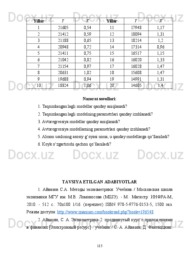 Yillar Y X
Yillar Y X
1 21605 0,54 11 17948 1,17
2 21412 0,59 12 18094 1,31
3 21188 0,65 13 18214 1,2
4 20948 0,72 14 17314 0,96
5 21411 0,75 15 16517 1,15
6 21042 0,82 16 16020 1,33
7 21154 0,97 17 16028 1,47
8 20631 1,02 18 15608 1,47
9 19688 0,94 19 14991 1,31
10 18824 1,06 20 14605 1,4
Nazorat savollari:
1. Taqsimlangan lagli modellar qanday aniqlanadi?
2. Taqsimlangan lagli modelning parametrlari qanday izohlanadi?
3. Avtoregressiya modellar qanday aniqlanadi?
4. Avtoregressiya modellarning parametrlari qanday izohlanadi?
5. Almon usulining asosiy g ‘ oyasi nima, u qanday modellarga qo ‘ llaniladi?
6. Koyk o ‘ zgartirishi qachon qo ‘ llaniladi?
TAVSIYA ETILGAN ADABIYOTLAR
1.   Айвазян   С . А .   Методы   эконометрики :   Учебник   /   Московская   школа
экономики   МГУ   им .   М.В.   Ломоносова   (МШЭ).   -   М.:   Магистр:   ИНФРА-М,
2010.   -   512   с.:   70 x 100   1/16.   (переплет)   ISBN   978-5-9776-0153-5,   1500   экз.
Режим доступа:  http    ://    www    .   znanium    .   com    /   bookread    .   php    ?   book    =196548    . 
2. Айвазян, С. А. Эконометрика-2: продвинутый курс с приложениями
в финансах [Электронный ресурс] : учебник / С. А. Айвазян, Д. Фантаццини.
115 