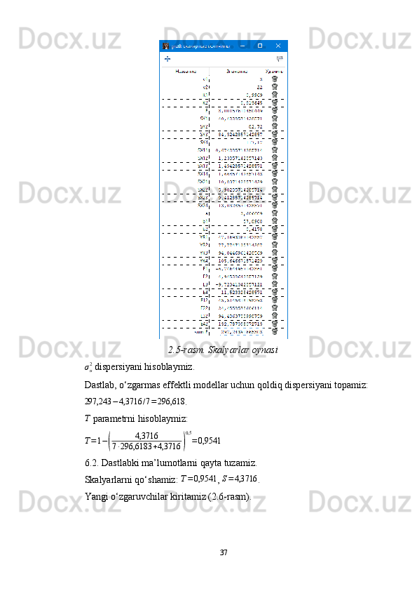 2.5-rasm. Skalyarlar oynasi
σ
u2
 dispersiyani hisoblaymiz.
Dastlab, o‘zgarmas effektli modellar uchun qoldiq dispersiyani topamiz:297,243	−4,3716	/7=296,618
.
T
 parametrni hisoblaymiz:	
T=1−(	
4,3716	
7∙296,6183	+4,3716	)
0,5
=0,9541
6.2.  Dastlabki ma’lumotlarni qayta tuzamiz.
Skalyarlarni qo‘shamiz: 	
T=0,9541 , 	S=4,3716 .
Yangi o‘zgaruvchilar kiritamiz (2.6-rasm).
37 