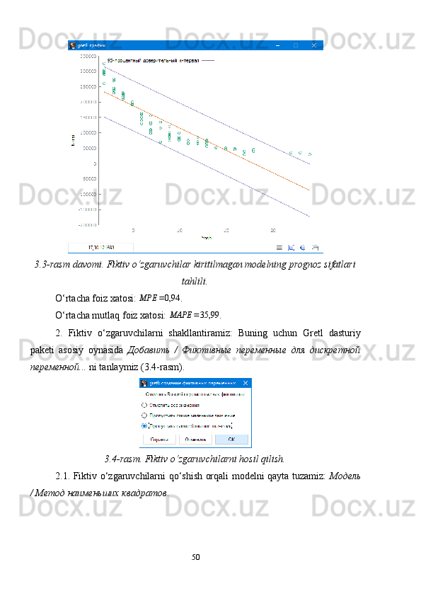 3.3-rasm davomi. Fiktiv o‘zgaruvchilar kiritilmagan modelning prognoz sifatlari
tahlili.
O‘rtacha foiz xatosi: MPE	=0,94 .
O‘rtacha mutlaq foiz xatosi:  MAPE = 35,99
.
2.   Fiktiv   o‘zgaruvchilarni   shakllantiramiz:   Buning   uchun   Gretl   dasturiy
paketi   asosiy   oynasida   Добавить   /   Фиктивные   переменные   для   дискретной
переменной...   ni tanlaymiz (3.4-rasm).
3.4-rasm. Fiktiv o‘zgaruvchilarni hosil qilish.
2.1.   Fiktiv o ‘ zgaruvchilarni qo‘shish orqali modelni qayta tuzamiz:   Модель
/   Метод наименьших квадратов .
50 