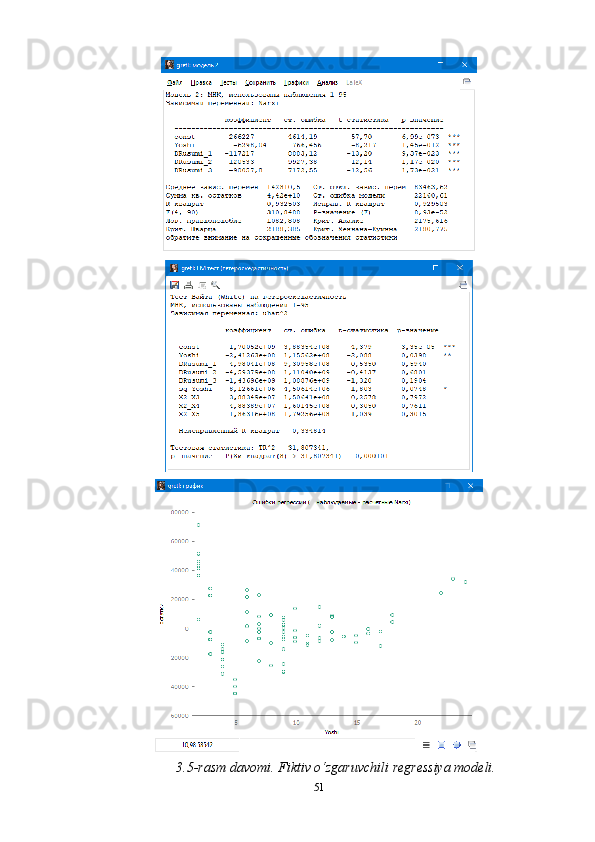3. 5-rasm davomi. Fiktiv o‘zgaruvchili  regressiya modeli .
51 