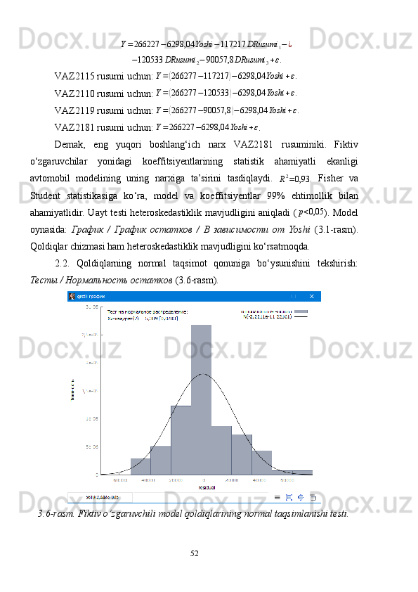 Y = 266227 − 6298,04 Yoshi − 117217 DRusumi
1 − ¿−120533	DRusumi	2−	90057,8	DRusumi	3+ε.
VAZ2115  rusumi uchun :  	
Y=(266277	−117217	)−	6298,04	Yoshi	+ε.
VAZ211 0 rusumi uchun :   Y =	
( 266277 − 120533	) − 6298,04 Yoshi + ε .
VAZ211 9 rusumi uchun :   Y =	
( 266277 − 90057,8	) − 6298,04 Yoshi + ε .
VAZ21 81 rusumi uchun :  	
Y=266227	−6298,04	Yoshi	+ε .
Demak,   eng   yuqori   boshlang‘ich   narx   VAZ2181   rusuminiki.   Fiktiv
o‘zgaruvchilar   yonidagi   koeffitsiyentlarining   statistik   ahamiyatli   ekanligi
avtomobil   modelining   uning   narxiga   ta’sirini   tasdiqlaydi.  
R 2
= 0,93 .   Fisher   va
Student   statistikasiga   ko ‘ ra,   model   va   koeffitsiyentlar   99%   ehtimollik   bilan
ahamiyatlidir. Uayt testi heteroskedastiklik mavjudligini aniqladi (	
p<0,05 ).   Model
oynasida:   График   /   График   остатков   /   В   зависимости   от   Yoshi   (3.1-rasm).
Qoldiqlar chizmasi ham heteroskedastiklik mavjudligini ko‘rsatmoqda.
2.2.   Qoldiqlarning   normal   taqsimot   qonuniga   bo‘ysunishini   tekshirish:
Тесты  /  Нормальность   остатков  (3.6-rasm).
3.6-rasm. Fiktiv o‘zgaruvchili model qoldiqlarining normal taqsimlanishi testi.
52 