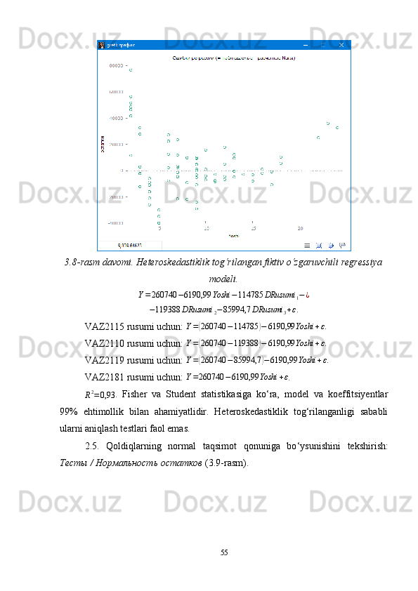 3.8- rasm davomi. Heteroskedastiklik tog‘rilangan fiktiv o‘zgaruvchili regressiya
modeli.
Y = 260740 − 6190,99 Yoshi − 114785 DRusumi
1 − ¿−119388	DRusumi	2−85994,7	DRusumi	3+ε.
VAZ2115  rusumi uchun :  	
Y=(260740	−114785	)−	6190,99	Yoshi	+ε.
VAZ211 0 rusumi uchun :  	
Y=(260740	−119388	)−	6190,99	Yoshi	+ε.
VAZ211 9 rusumi uchun :   Y =	
( 260740 − 85994,7	) − 6190,99 Yoshi + ε .
VAZ21 81 rusumi uchun :  	
Y=260740	−6190,99	Yoshi	+ε .	
R2=0,93
.   Fisher   va   Student   statistikasiga   ko‘ra,   model   va   koeffitsiyentlar
99%   ehtimollik   bilan   ahamiyatlidir.   Heteroskedastiklik   tog‘rilanganligi   sababli
ularni aniqlash testlari faol emas.
2.5.   Qoldiqlarning   normal   taqsimot   qonuniga   bo ‘ ysunishini   tekshirish:
Тесты  /  Нормальность   остатков  (3.9-rasm).
55 