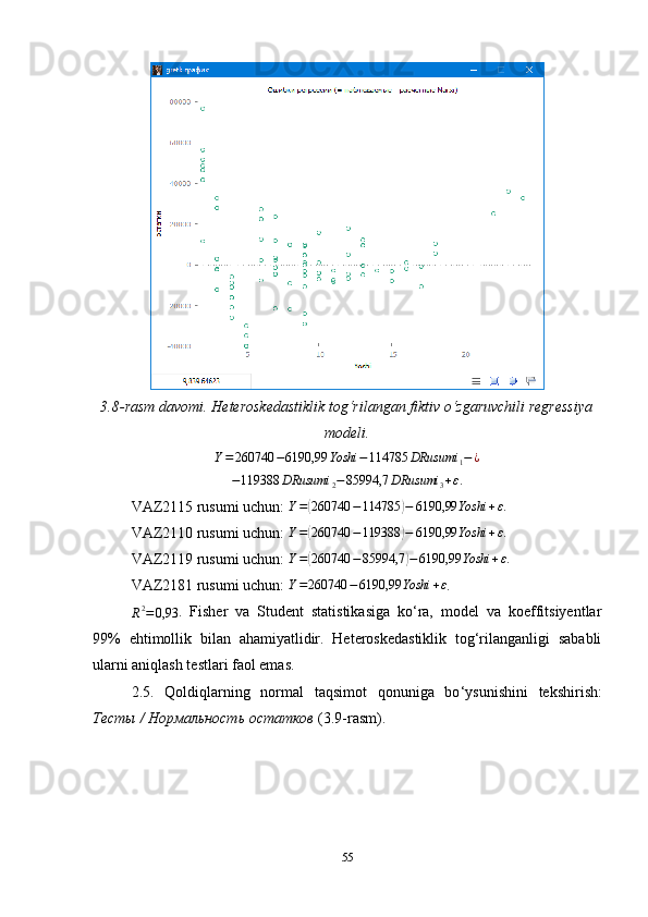 3.8- rasm davomi. Heteroskedastiklik tog‘rilangan fiktiv o‘zgaruvchili regressiya
modeli.
Y = 260740 − 6190,99 Yoshi − 114785 DRusumi
1 − ¿−119388	DRusumi	2−85994,7	DRusumi	3+ε.
VAZ2115  rusumi uchun :  	
Y=(260740	−114785	)−	6190,99	Yoshi	+ε.
VAZ211 0 rusumi uchun :  	
Y=(260740	−119388	)−	6190,99	Yoshi	+ε.
VAZ211 9 rusumi uchun :   Y =	
( 260740 − 85994,7	) − 6190,99 Yoshi + ε .
VAZ21 81 rusumi uchun :  	
Y=260740	−6190,99	Yoshi	+ε .	
R2=0,93
.   Fisher   va   Student   statistikasiga   ko‘ra,   model   va   koeffitsiyentlar
99%   ehtimollik   bilan   ahamiyatlidir.   Heteroskedastiklik   tog‘rilanganligi   sababli
ularni aniqlash testlari faol emas.
2.5.   Qoldiqlarning   normal   taqsimot   qonuniga   bo ‘ ysunishini   tekshirish:
Тесты  /  Нормальность   остатков  (3.9-rasm).
55