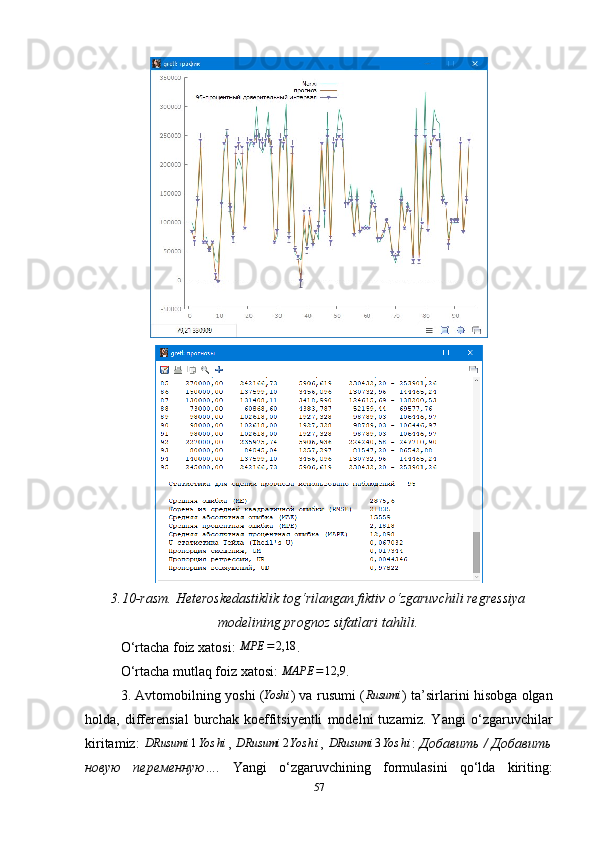 3.10-rasm.  Heteroskedastiklik tog ‘ rilangan fiktiv o ‘ zgaruvchili regressiya
modeli ning prognoz sifatlari tahlili.
O ‘ rtacha foiz xatosi: MPE	=2,18 .
O ‘ rtacha mutlaq foiz xatosi:  MAPE = 12,9
.
3. Avtomobilning yoshi (	
Yoshi ) va rusumi (	Rusumi ) ta’sirlarini hisobga olgan
holda,   differensial   burchak   koeffitsiyentli   modelni   tuzamiz.   Yangi   o ‘ zgaruvchilar
kiritamiz :  	
DRusumi	1Yos	hi ,  	DRusumi	2Yos	hi ,  	DRusumi	3Yos	hi :   Добавить / Добавить
новую   переменную….   Yangi   o ‘ zgaruvchining   formulasini   qo ‘ lda   kiriting :
57 