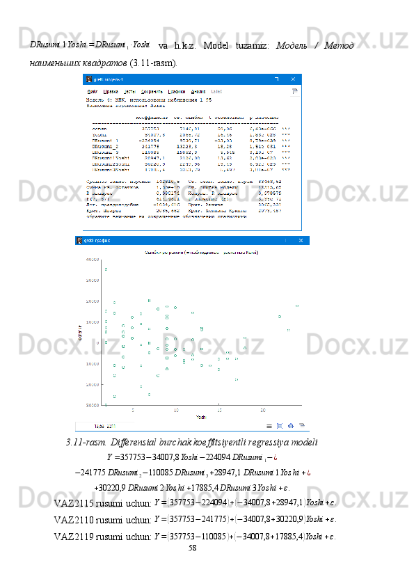 DRusumi 1 Yos h i = DRusumi
1 ∙ Yoshi
  va   h . k . z .   Model   tuzamiz :   Мо дель   /   Метод
наименьших квадратов  (3.11- rasm ).
3.11-rasm. Differensial burchak koeffitsiyentli regressiya modeli
Y = 357753 − 34007,8 Yoshi − 224094 DRusumi
1 − ¿−241775	DRusumi	2−110085	DRusumi	3+28947,1	DRusumi	1Yos	hi+¿
+ 30220,9 DRusumi 2 Yos h i + 17885,4 DRusumi 3 Yos h i + ε .
VAZ2115  rusumi uchun :  	
Y=(357753	−	224094	)+(−34007,8	+28947,1	)Yoshi	+ε.
VAZ211 0 rusumi uchun :  	
Y=(357753	−	241775	)+(−34007,8	+30220,9	)Yoshi	+ε.
VAZ211 9 rusumi uchun :  	
Y=(357753	−110085	)+(−34007,8	+17885,4	)Yoshi	+ε.
58 